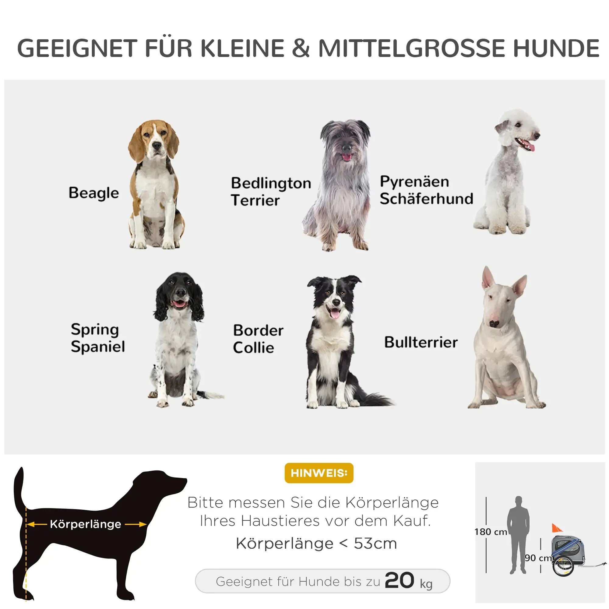 Das Bild zeigt verschiedene Hunderassen. Der Text weist darauf hin, dass das Produkt für kleine und mittelgroße Hunde bis 20 kg geeignet ist.