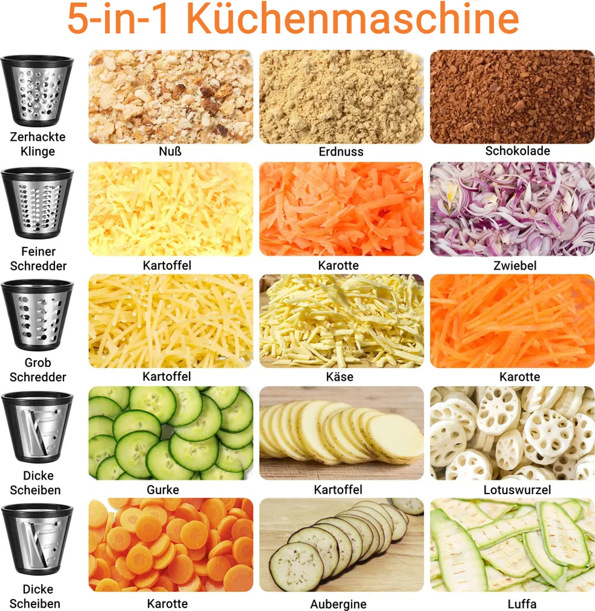 Eine 5-in-1 Küchenmaschine mit verschiedenen Klingen und gehackten Zutaten: Nüsse, Erdnüsse, Schokolade, Käse und verschiedene Gemüse.
