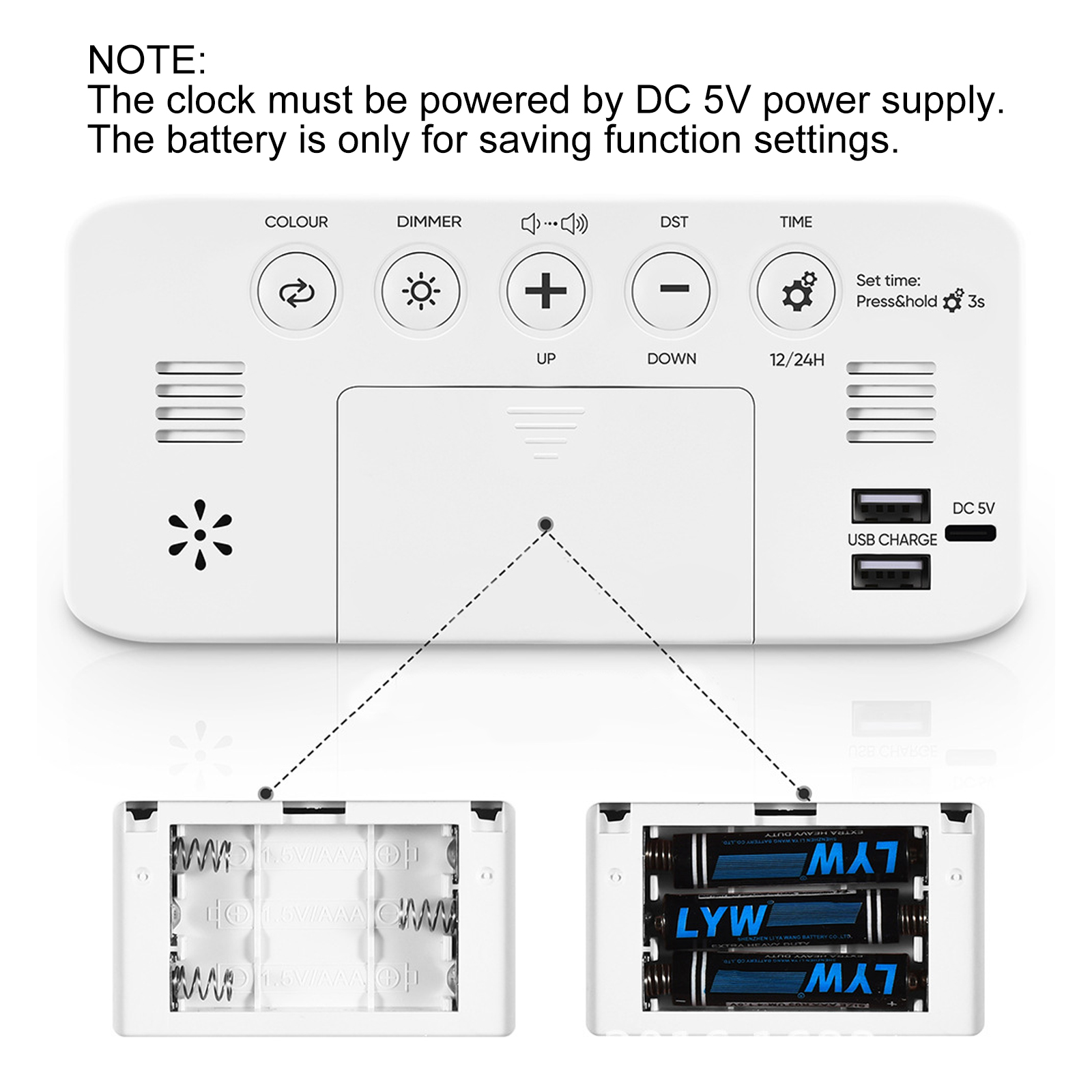 Weiße Digitaluhr mit Knöpfen und Batteriefächern. Enthält ein Zifferblatt, USB-Anschlüsse und einen DC-5V-Eingang.