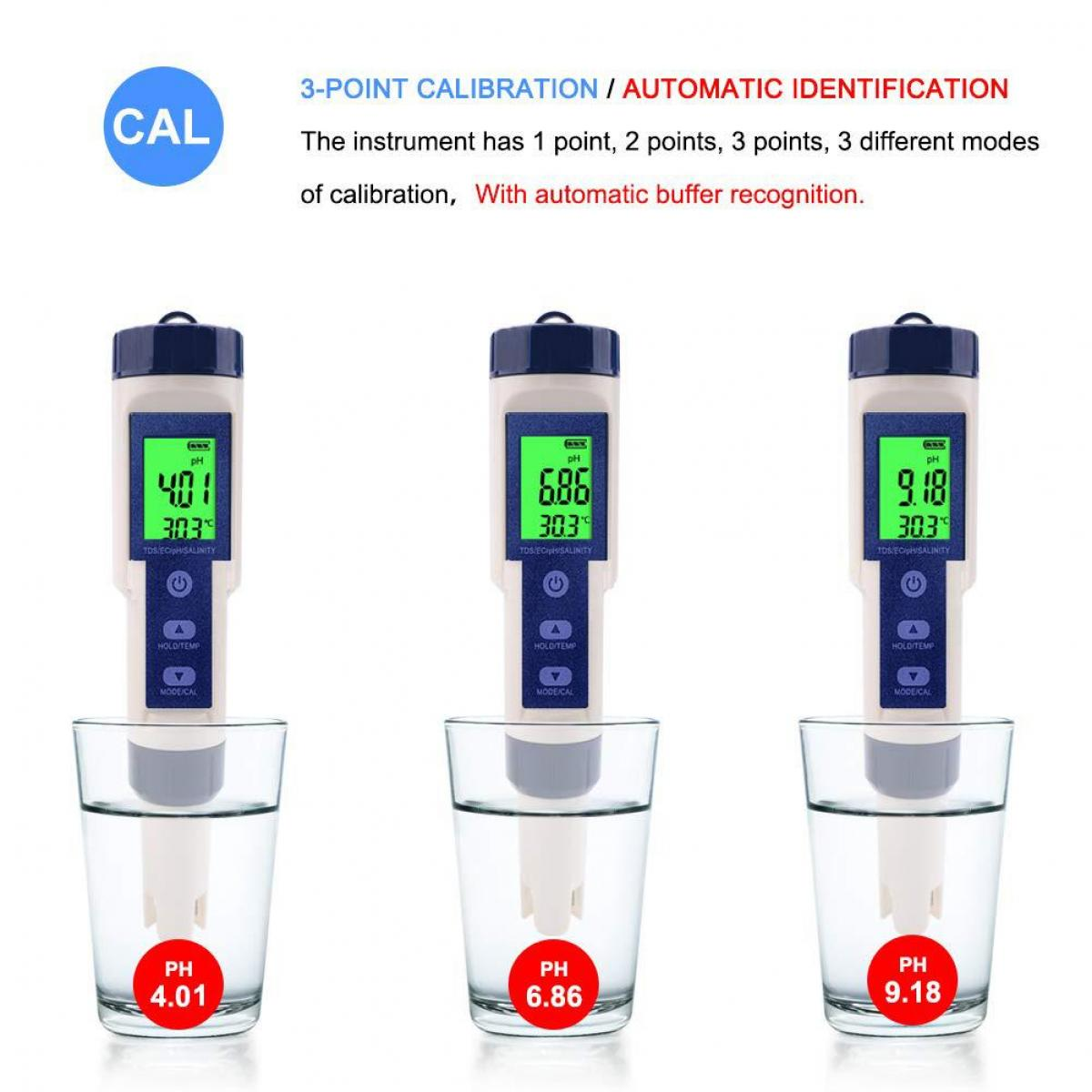 Drei pH-Meter in Wassergläsern. Jedes zeigt einen anderen pH-Wert an: 4,01, 6,86 und 9,18. Die Messgeräte sind blau und weiß.
