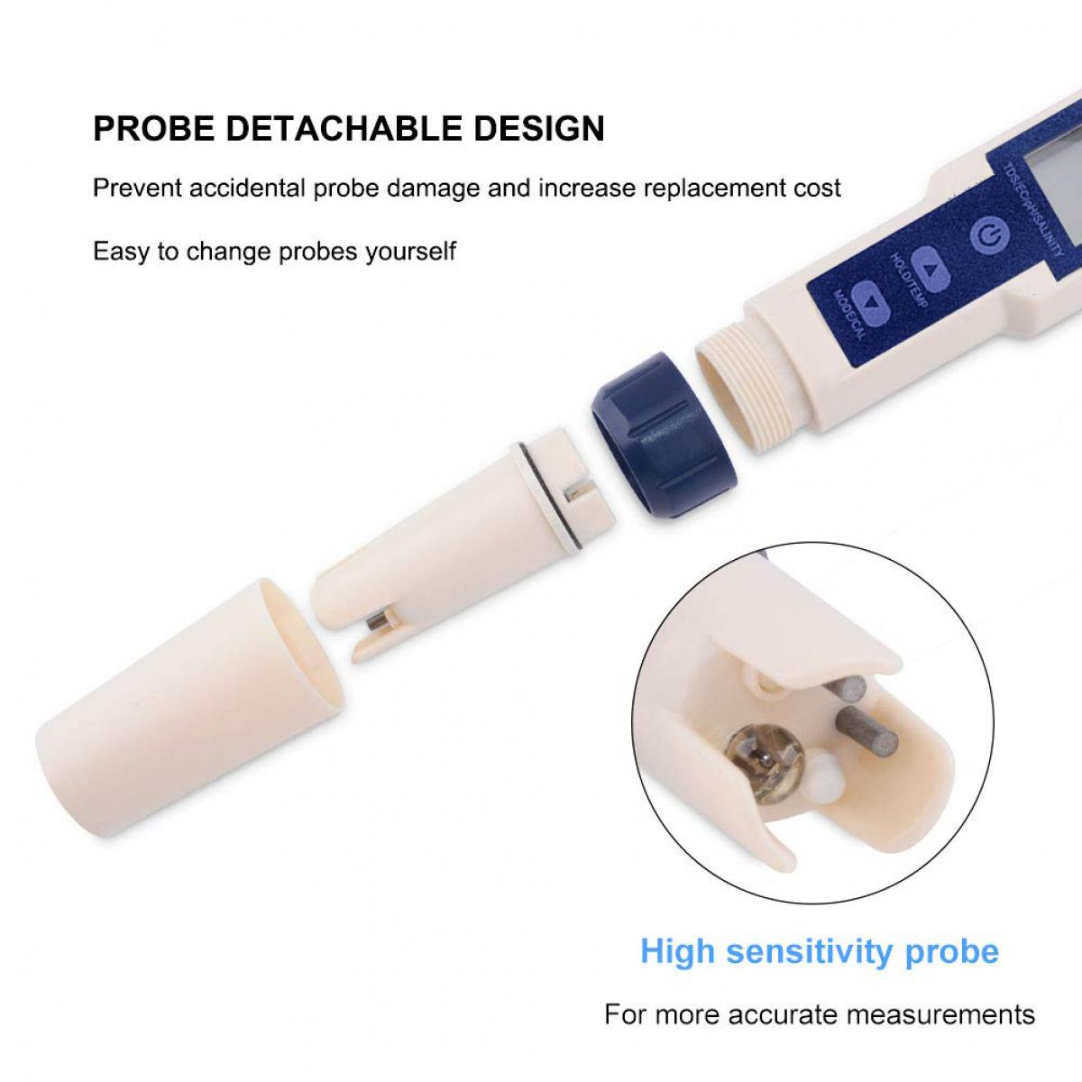 Abnehmbare Sonde, weiße und blaue Teile, elektronisches Gerät mit Knöpfen, Detailansicht einer Sonde, Textbeschreibungen.