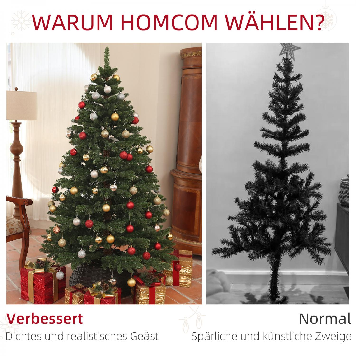 Vergleich eines dekorierten Weihnachtsbaums und eines spärlichen Schwarz-Weiß-Baums. Geschenke liegen unter dem Baum.