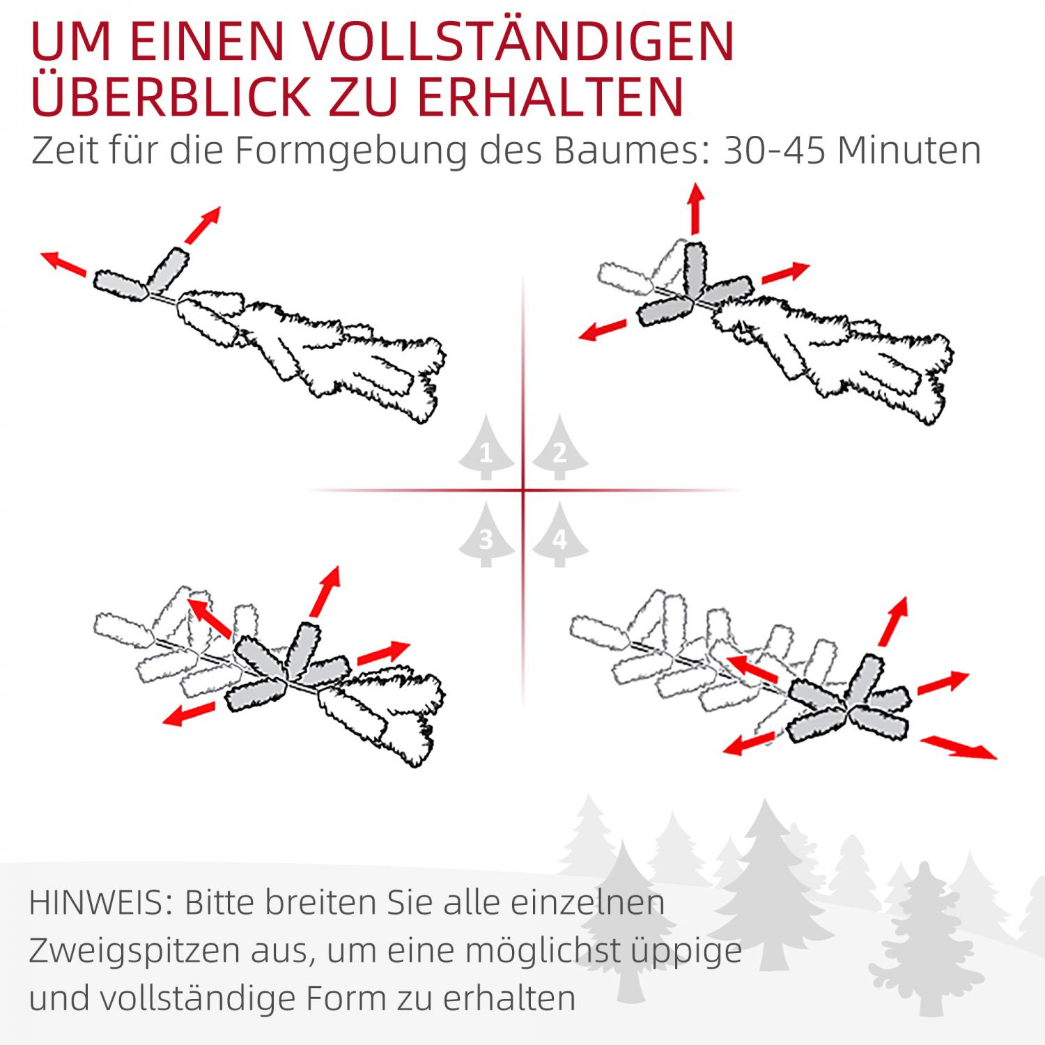 Diagramm mit Schritten zum Formen eines Baumes. Pfeile zeigen Richtungen. Text auf Deutsch erklärt den Prozess und die benötigte Zeit.
