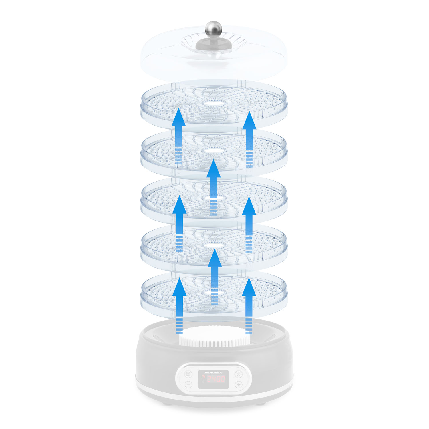 Widok rozłożony suszarki do żywności. Przezroczyste tace są ułożone nad szarą podstawą. Niebieskie strzałki wskazują przepływ powietrza.