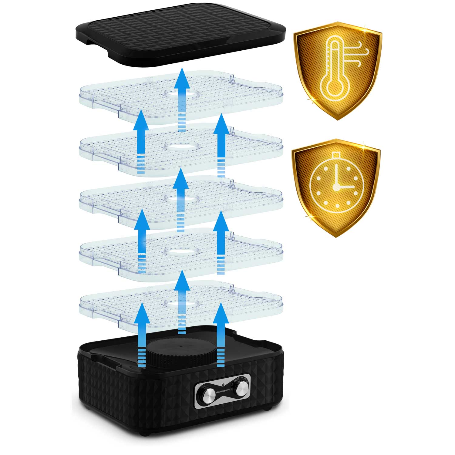 Widok rozstrzelony czarnej suszarki do żywności, z tacami, strzałkami i ikonami temperatury i czasu. Górna część to pokrywa.