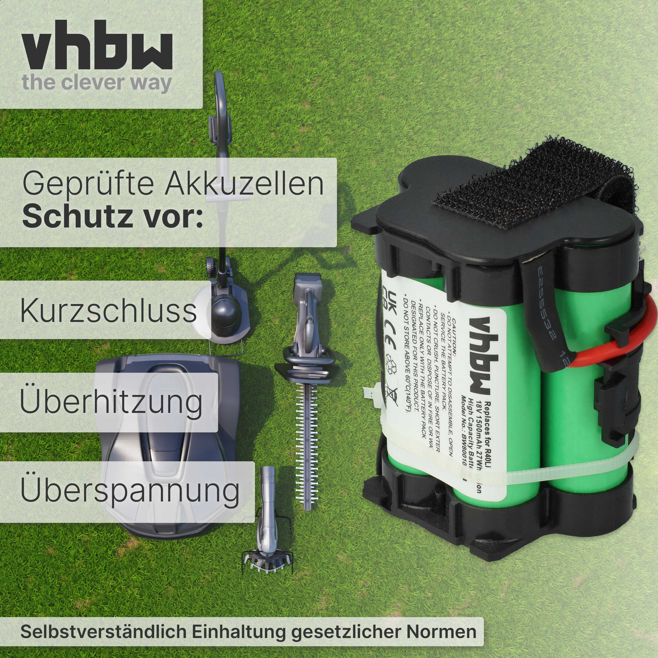 Das Bild zeigt einen Akku, Rasenpflege-Werkzeuge und Text. Der Text enthält 'vhbw', 'Schutz vor' und Warnhinweise.