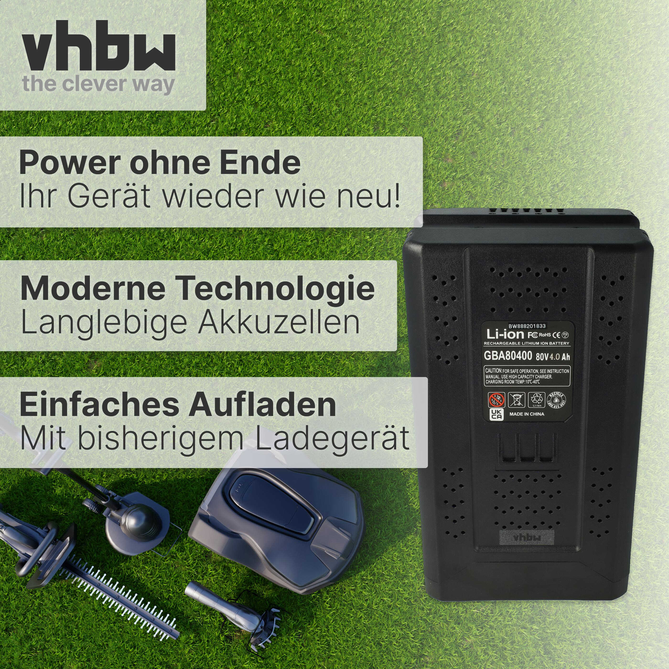 Das Bild zeigt einen Akku und Rasenpflegegeräte auf Gras. Text auf Deutsch bewirbt das Produkt. Der Akku hat technische Details.