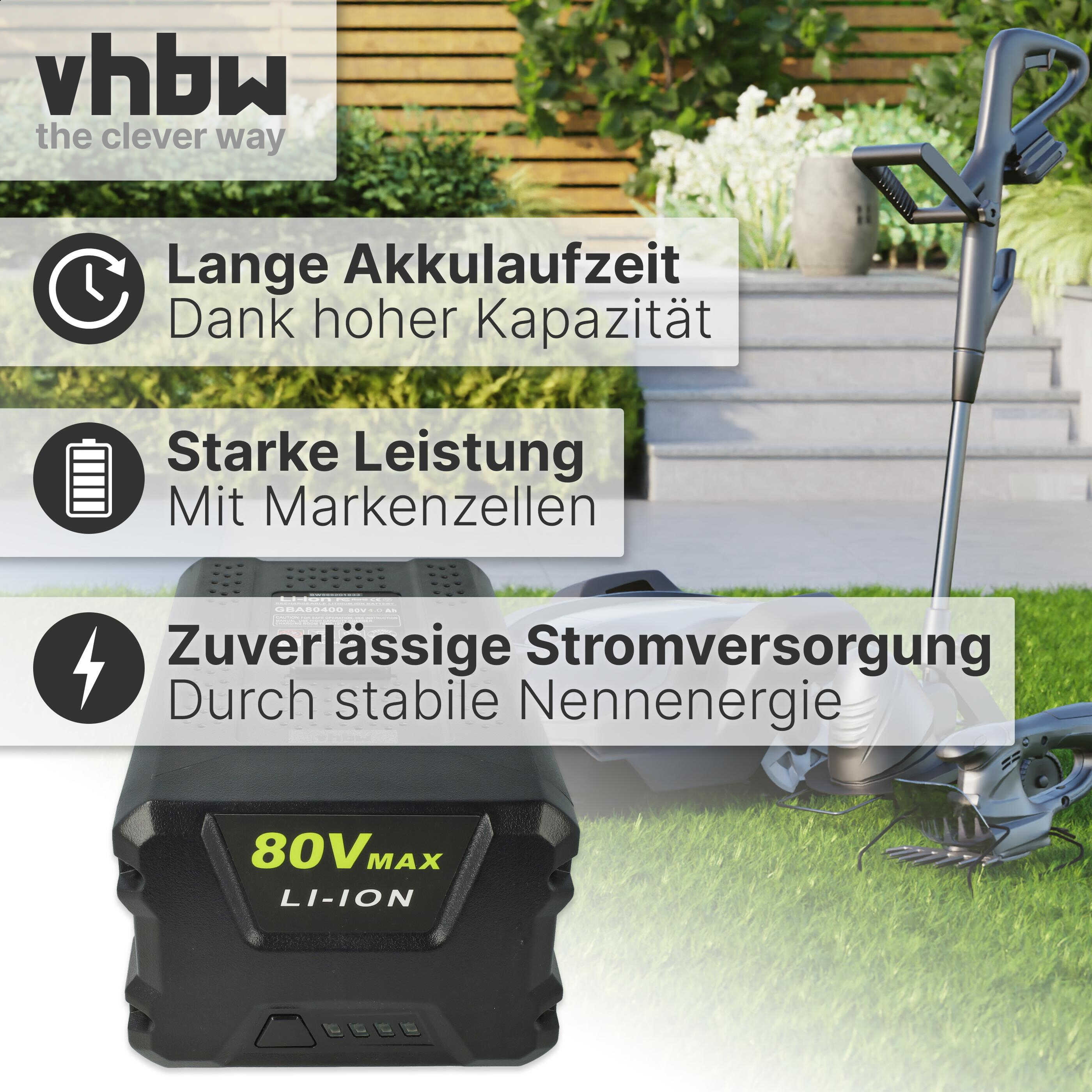 Das Bild zeigt einen schwarzen Akku mit Text und einen Rasenkantenschneider. Text hebt lange Akkulaufzeit und starke Leistung hervor.