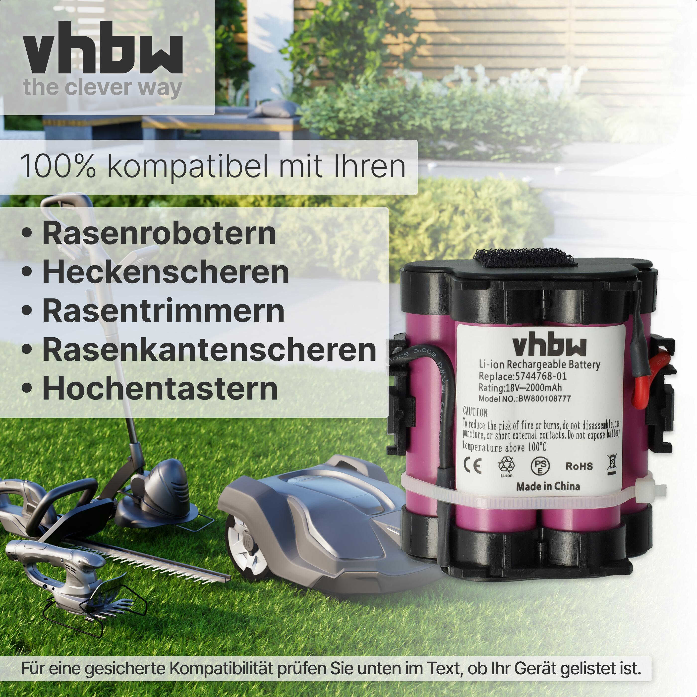 Bild zeigt Akku, Rasenmäher und Text über Kompatibilität.