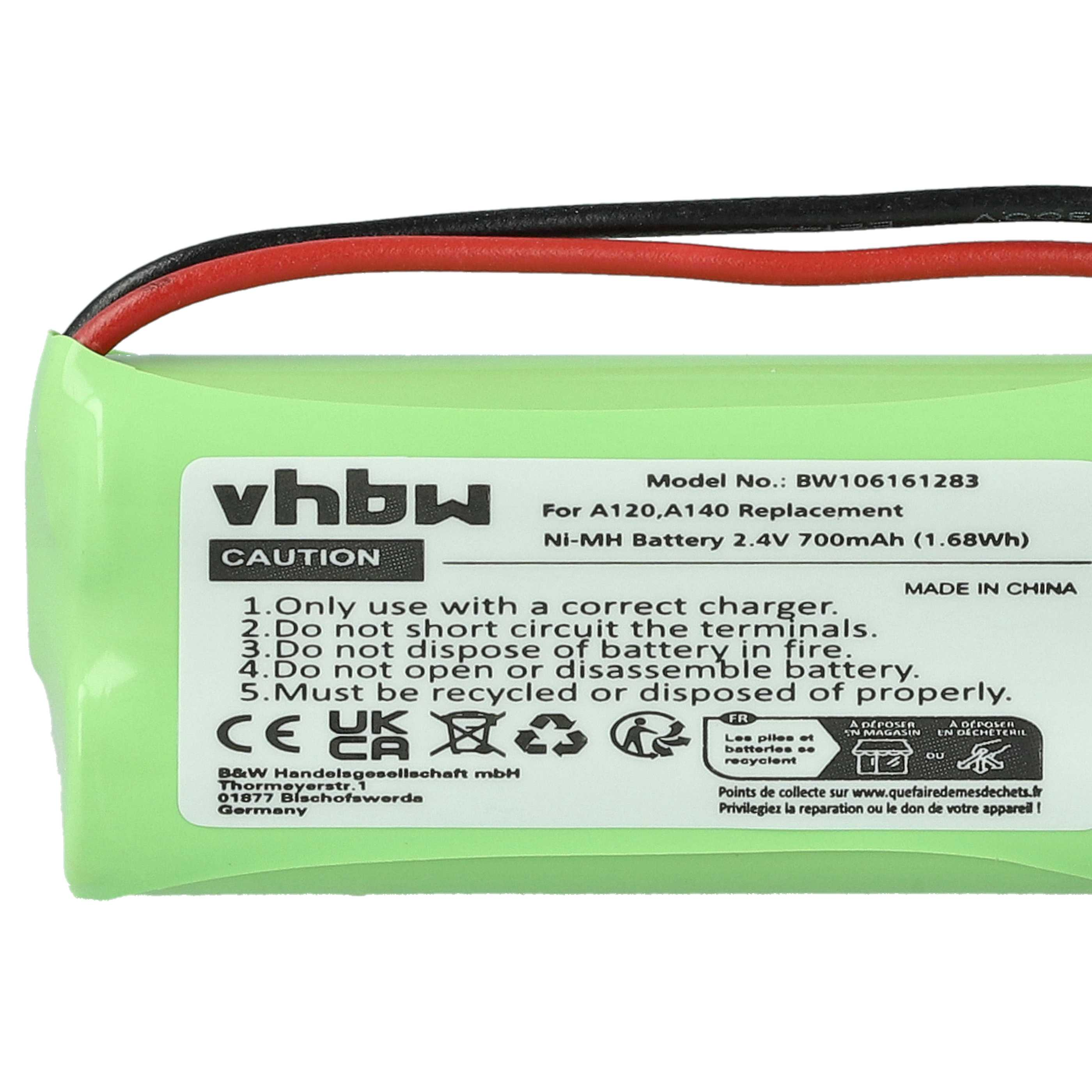 Grüne Batterie mit Text, oben schwarze und rote Drähte. Es steht 'CAUTION' und hat Recyclingsymbole.