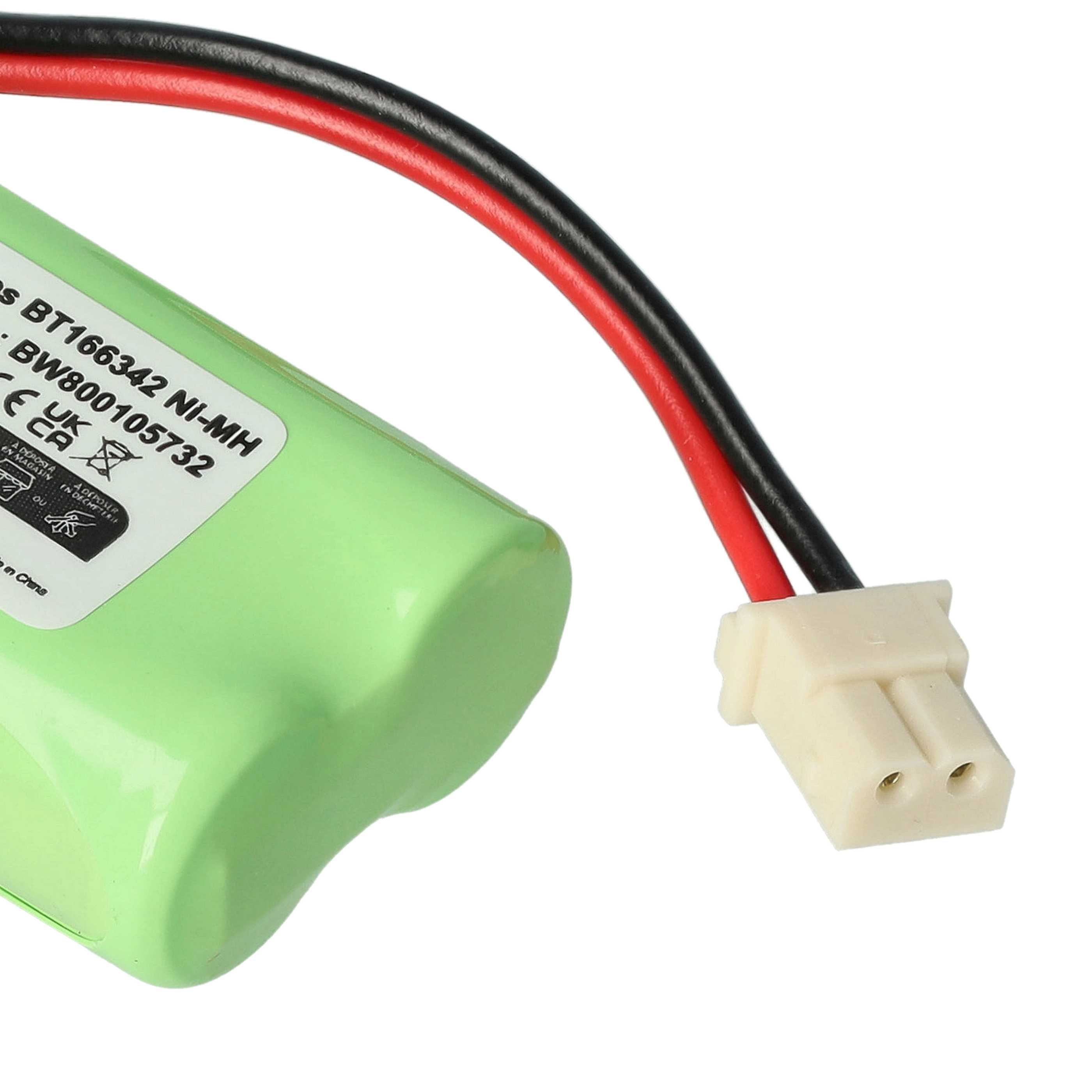 Eine grüne Batterie mit schwarzen und roten Drähten und einem weißen Stecker. Die Batterie hat Textetiketten.