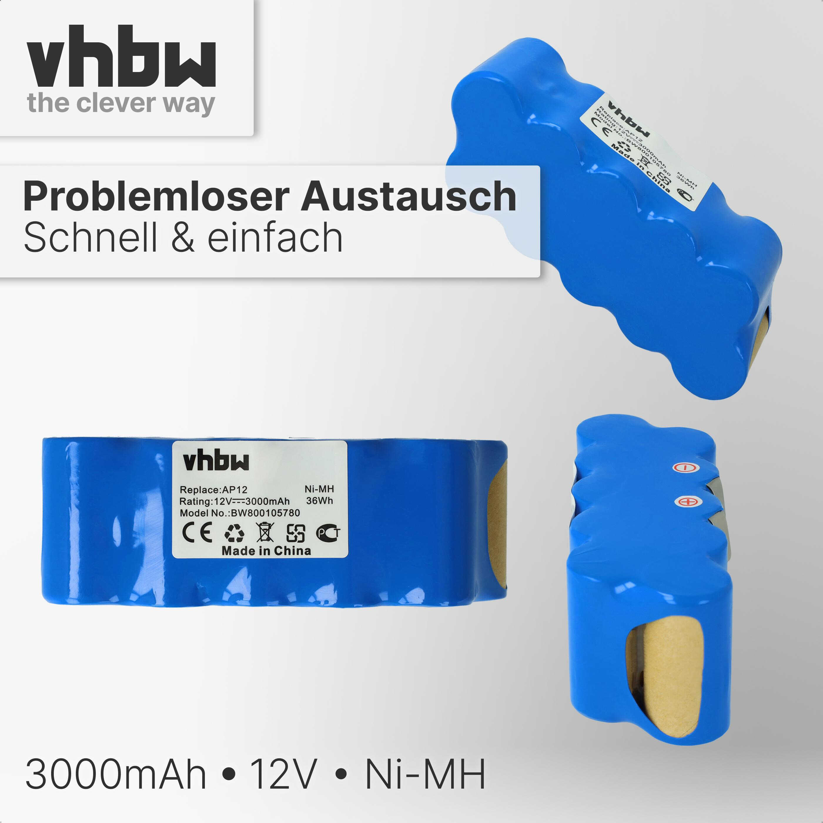 Das Bild zeigt blaue Akkus mit Text und Etiketten. Das vhbw-Logo ist sichtbar.