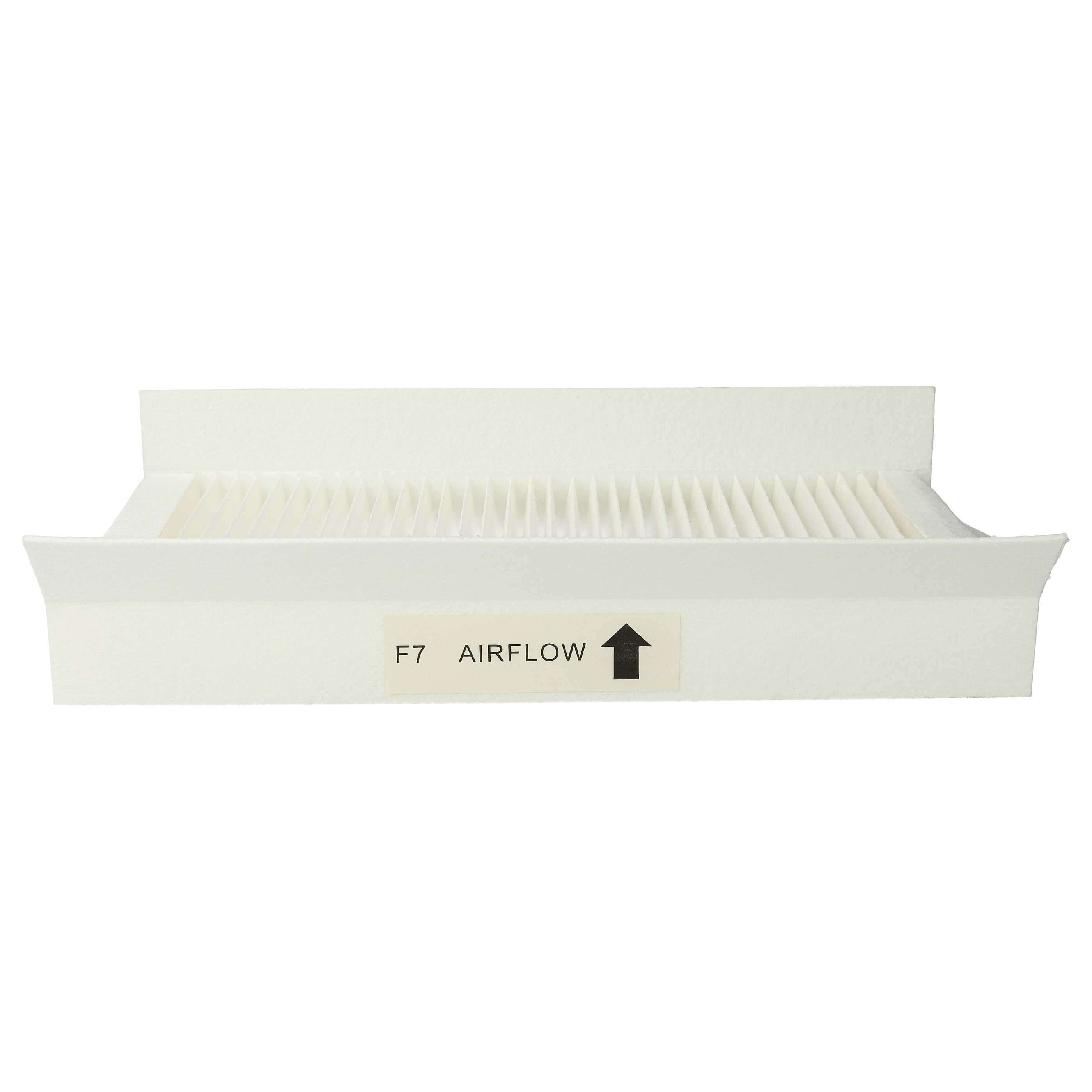 Weißer rechteckiger Luftfilter mit geriffelten Kanten, beschriftet mit 'F7 AIRFLOW' und einem Pfeil.