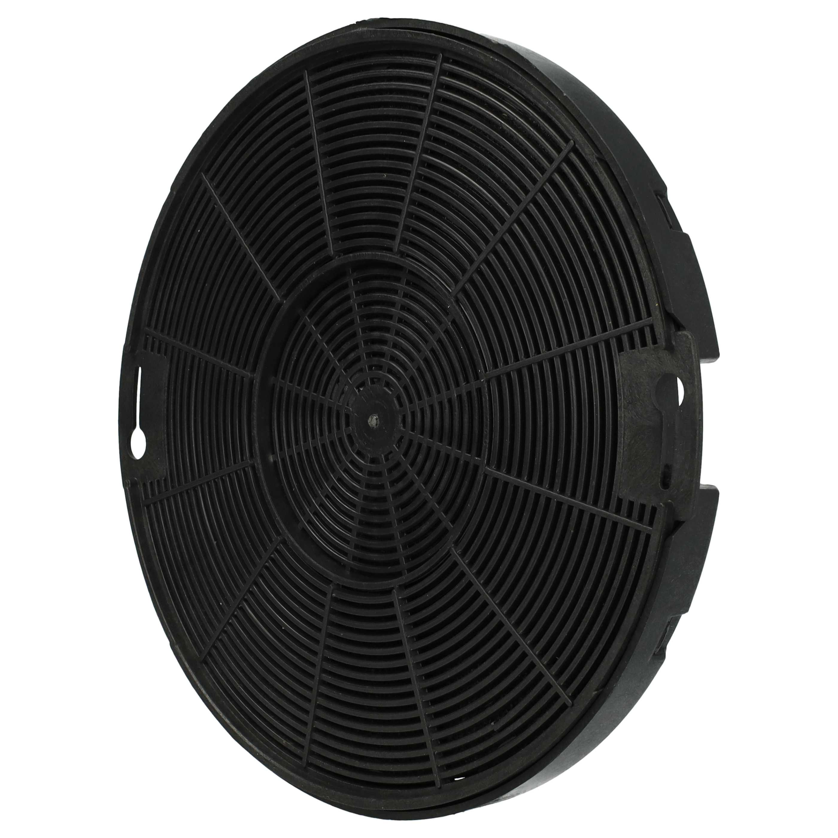 Ein kreisförmiger, schwarzer Filter mit radialen Linien auf weißem Hintergrund. Der Filter hat einen Mittelpunkt und einen Rand.