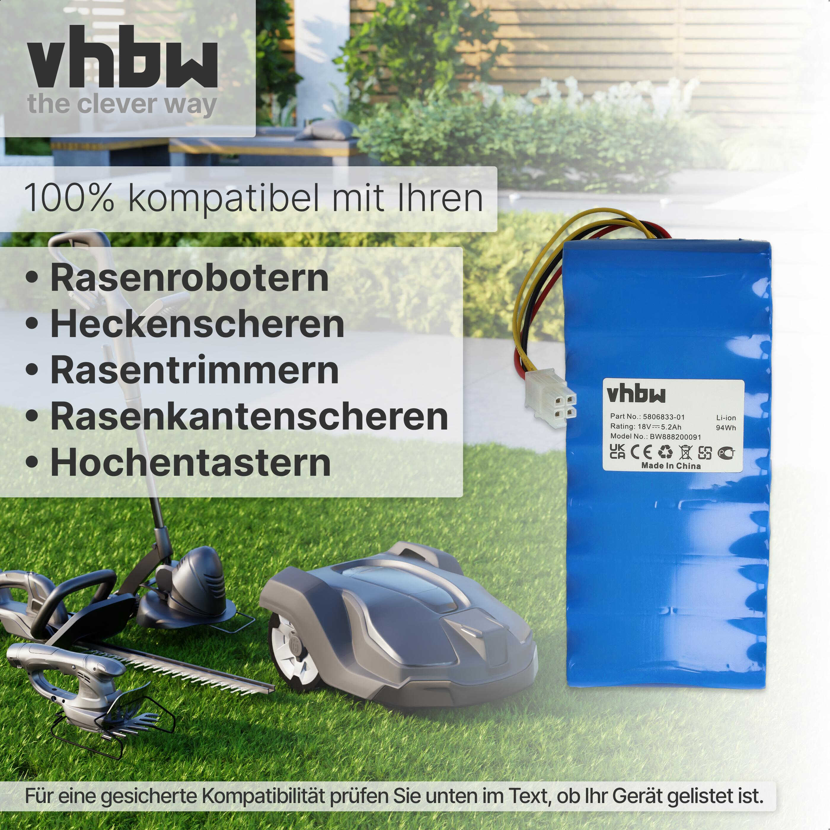 Blaue Batterie mit Kabeln, Rasenmäher-Icons und Text zur Kompatibilitätswerbung. Grüner Gras-Hintergrund.