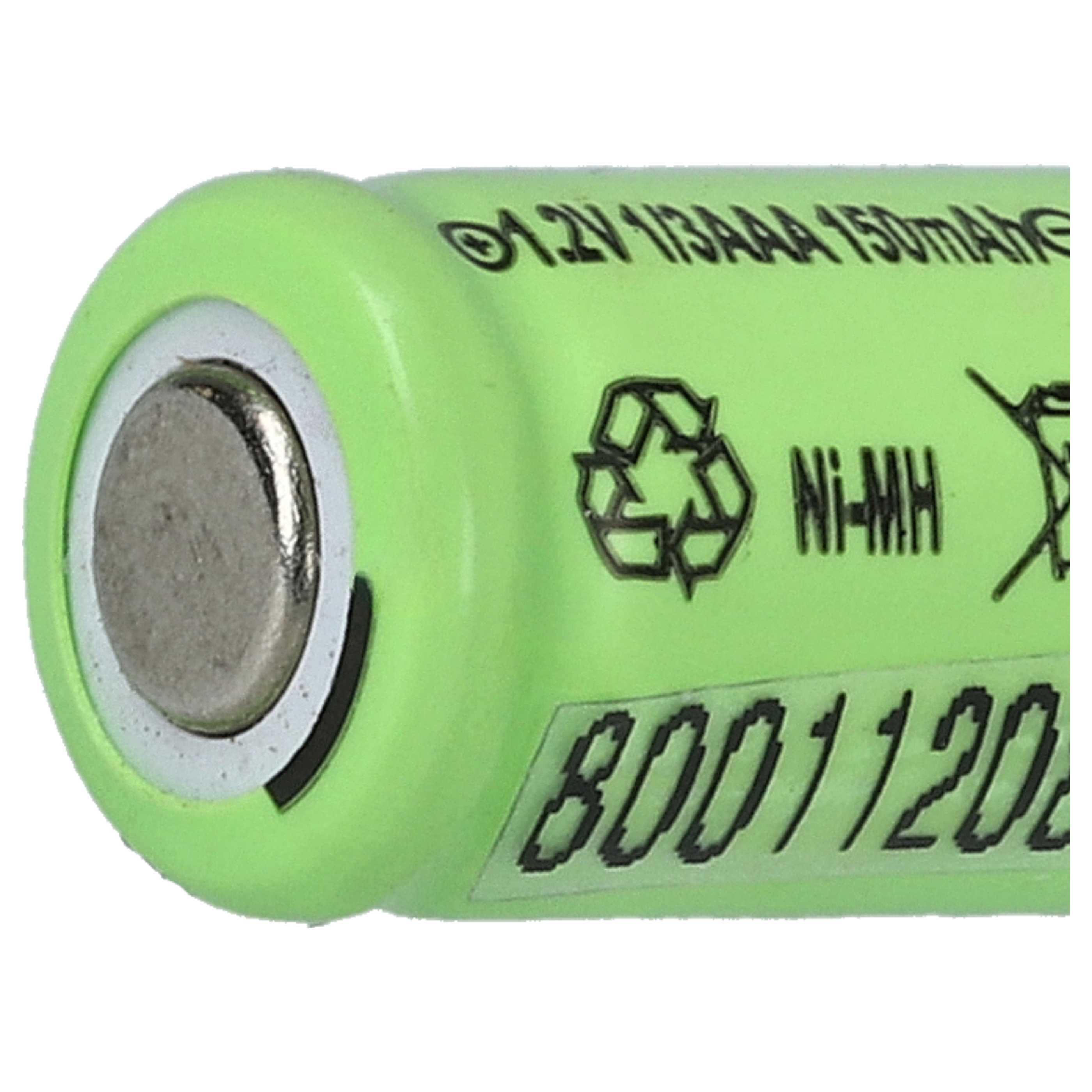 Eine grüne AAA-Batterie mit metallischem Ende und Recycling-Symbol. Text enthält Spannung, Kapazität und Ni-MH.