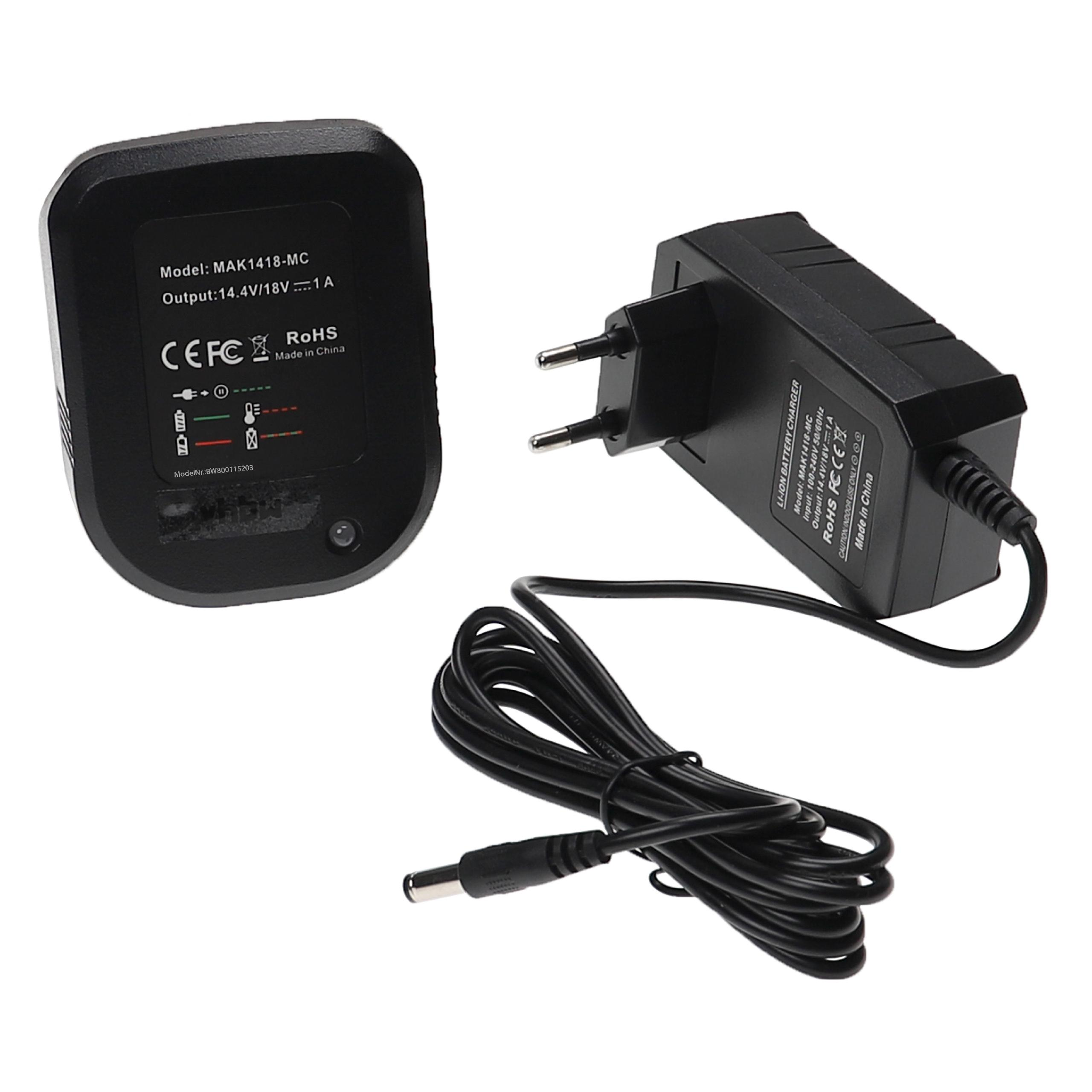Schwarzes Batterieladegerät mit Stecker, schwarzem Kabel und einem weiteren schwarzen Batterieladegerät auf weißem Grund.