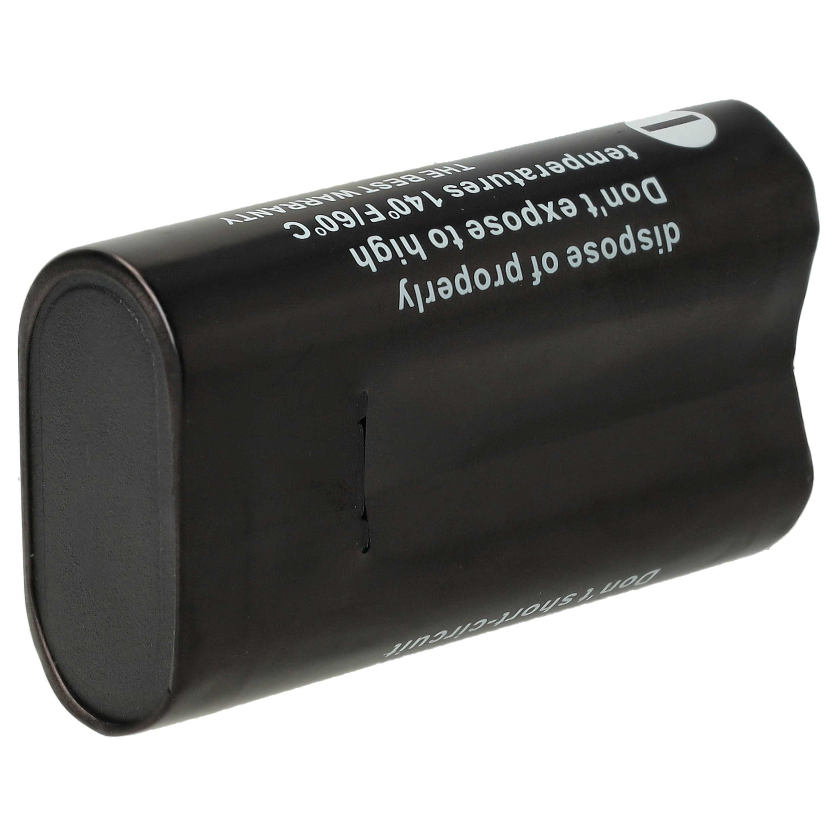 Ein schwarzer zylindrischer Akku mit weißem Text: ordnungsgemäß entsorgen, nicht hohen Temperaturen aussetzen, und Kurzschlusswarnungen.