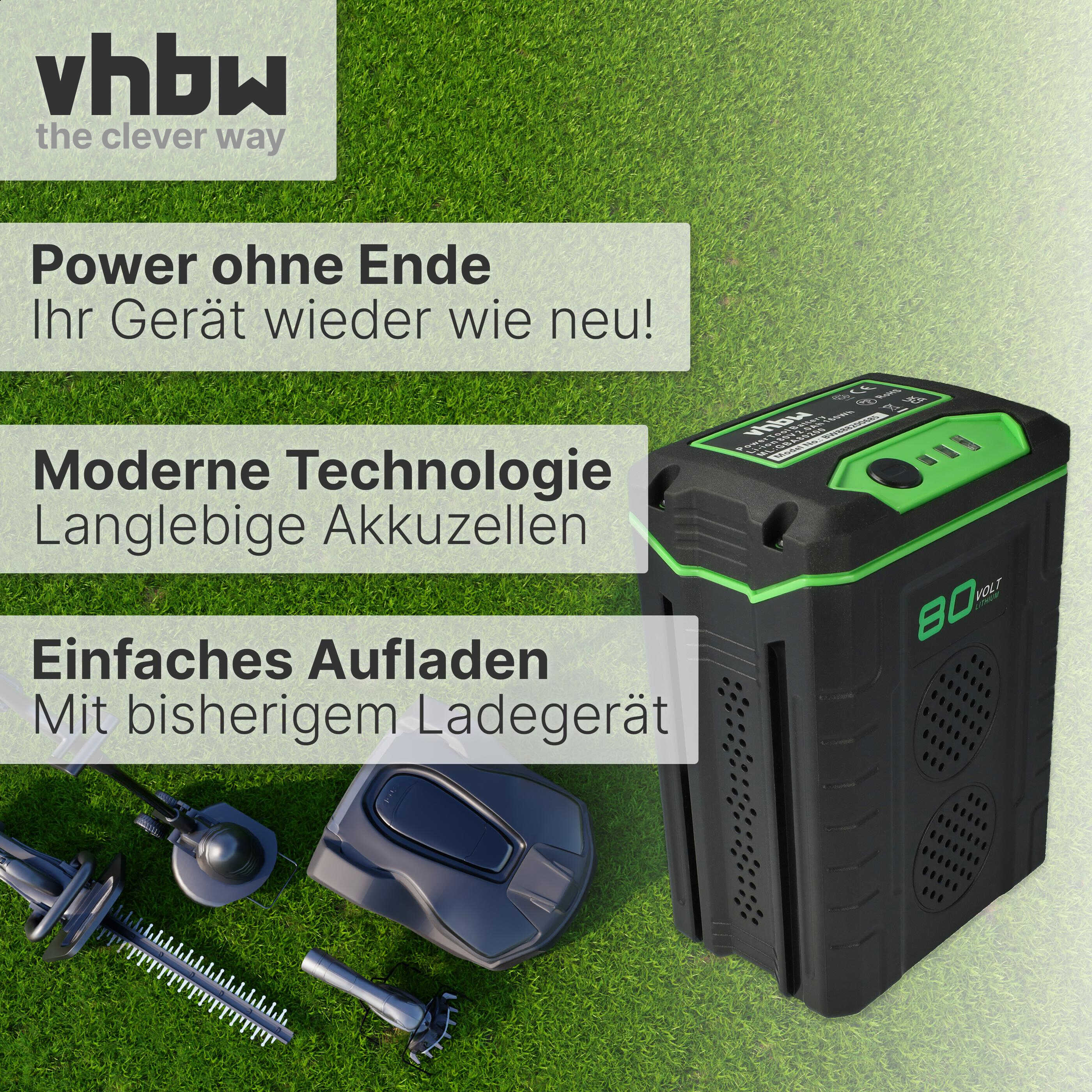 Das Bild zeigt einen Akku und Gartengeräte. Der Akku ist schwarz und grün. Text über einem grünen Feld.