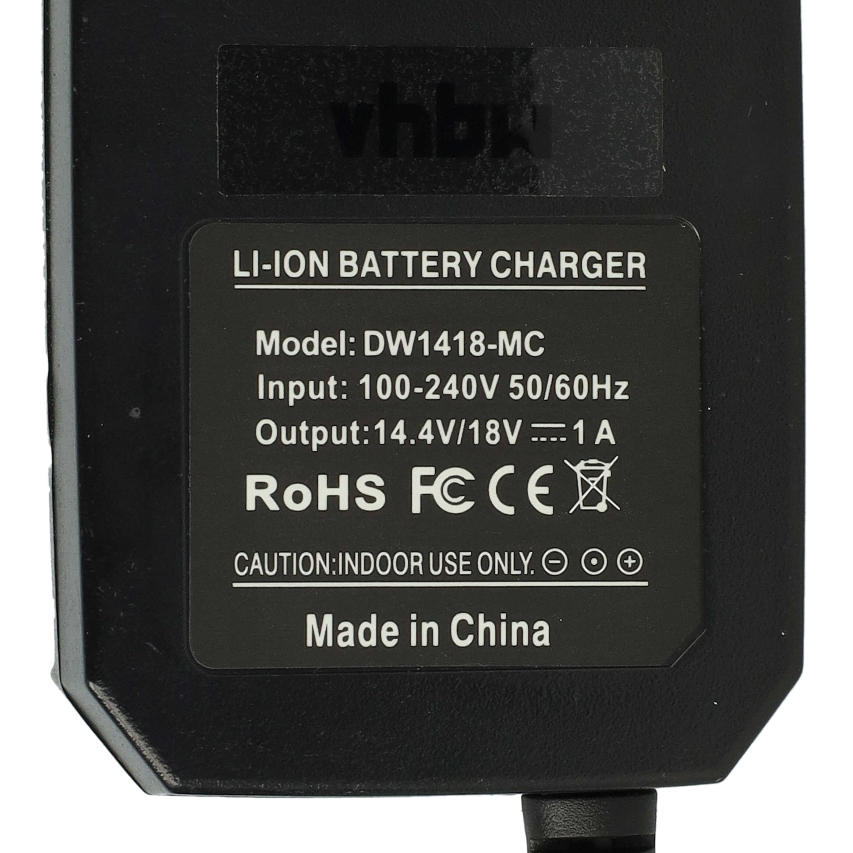 Schwarzes LI-ION-Akkuladegerät mit weißem Text. Es enthält Modelldetails, Eingangs-/Ausgangsspezifikationen und besagt 'Made in China'.