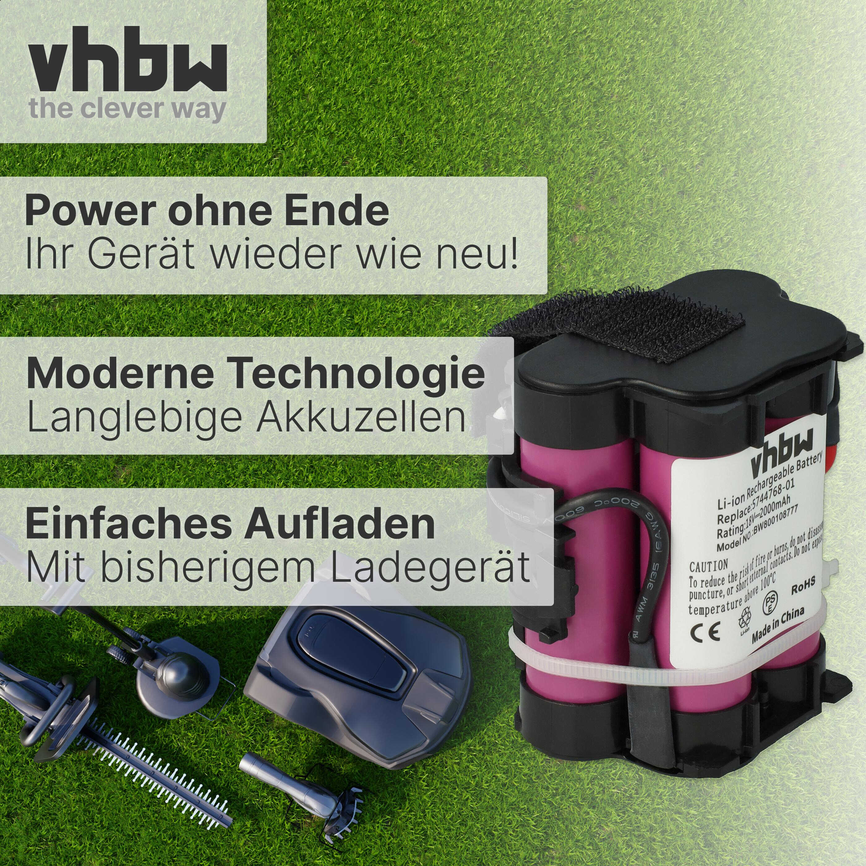 Das Bild zeigt einen Akku, ein Ladegerät und Gartengeräte auf Gras, die vhbw-Produkte bewerben.