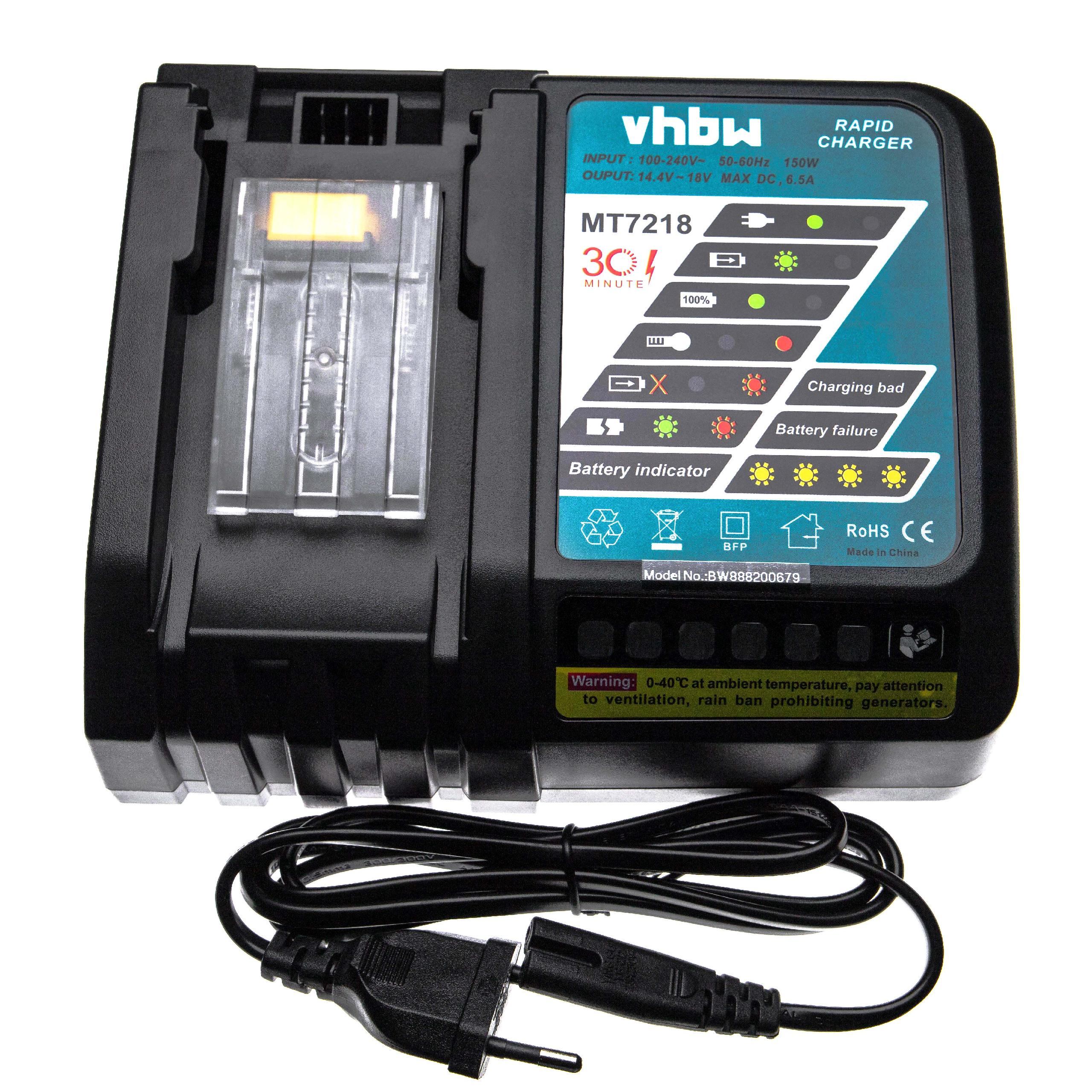Ein schwarzes und türkisfarbenes Schnellladegerät mit Netzkabel. Das Ladegerät hat Anzeigen für Batteriestatus und -ausfall.