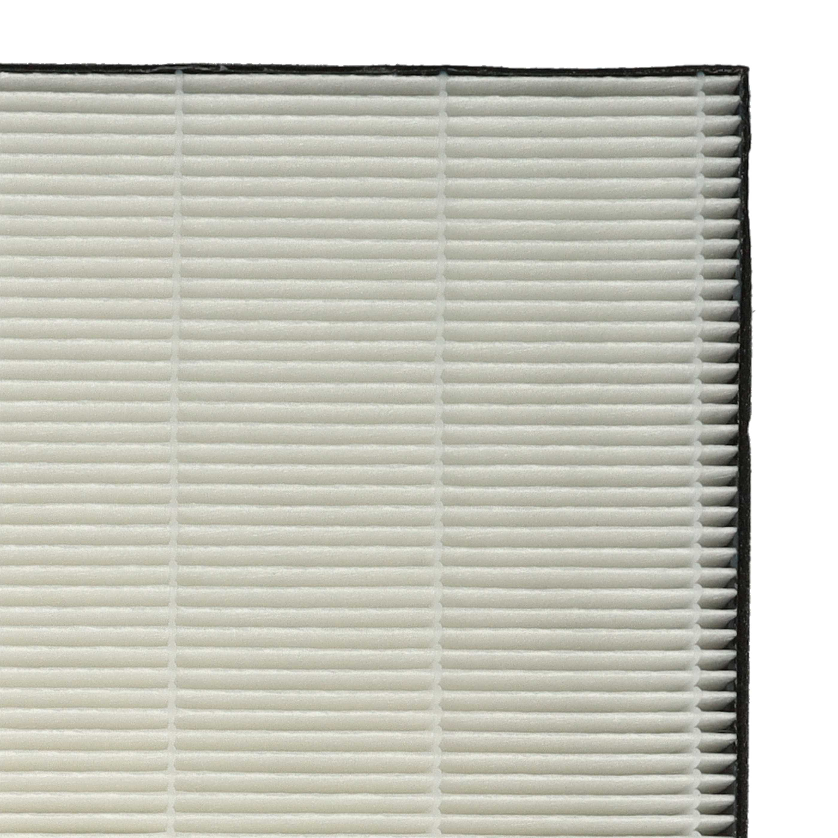 Nahaufnahme eines Luftfilters. Er hat weißes, plissiertes Filtermaterial mit schwarzem Rand.