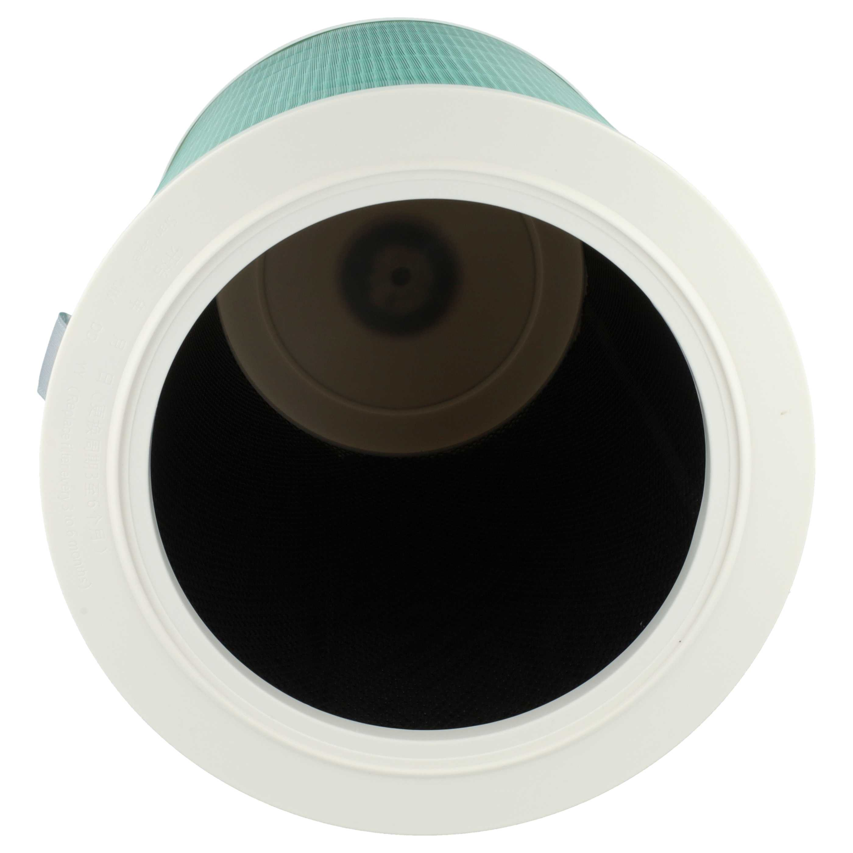 Draufsicht auf einen Luftfilter. Er hat einen weißen Rahmen und einen teal-grünen Filter im Inneren. Die Mitte ist schwarz.