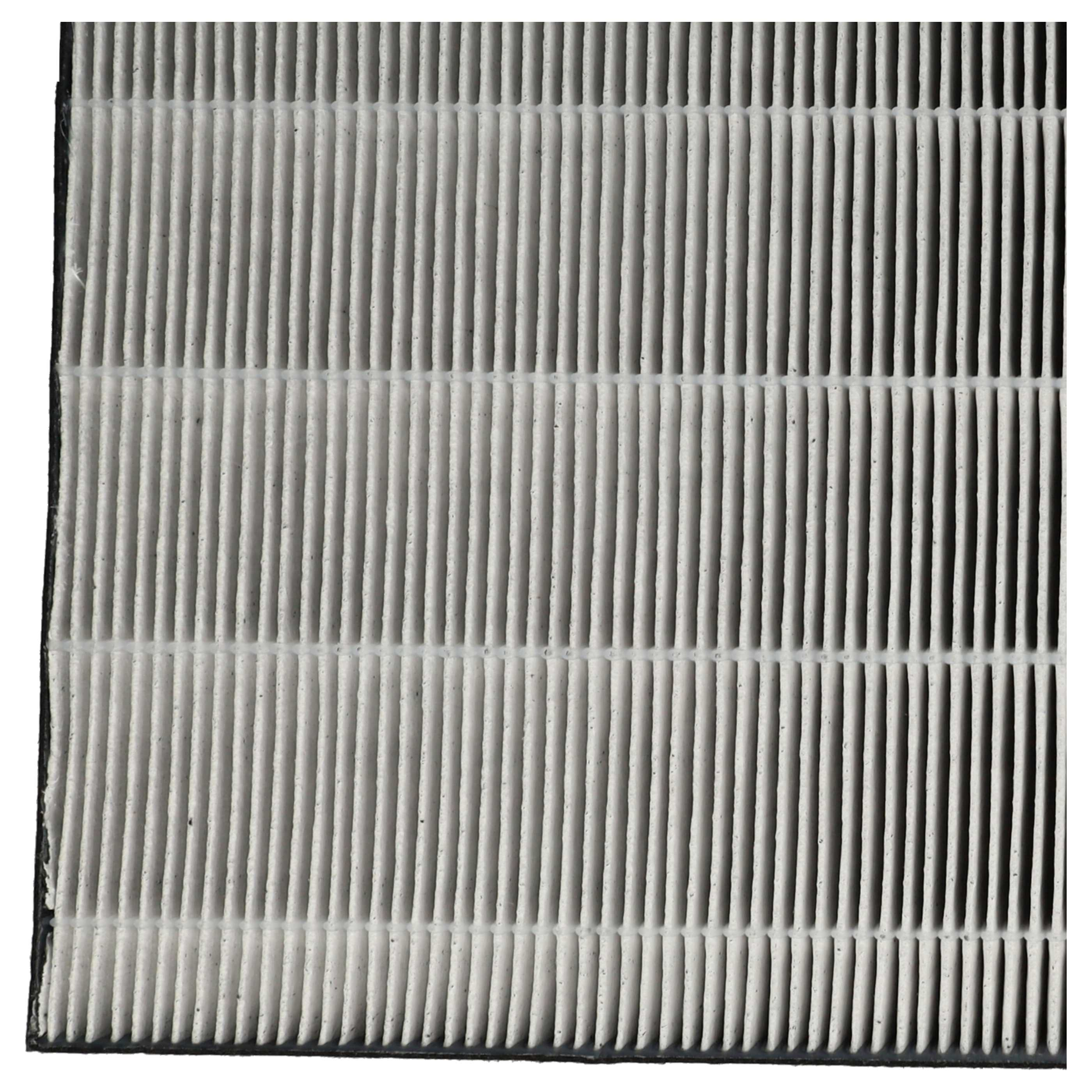 Nahaufnahme eines Luftfilters mit vertikalen, hellgrauen Rippen. Der Filter hat einen schwarzen Rand.