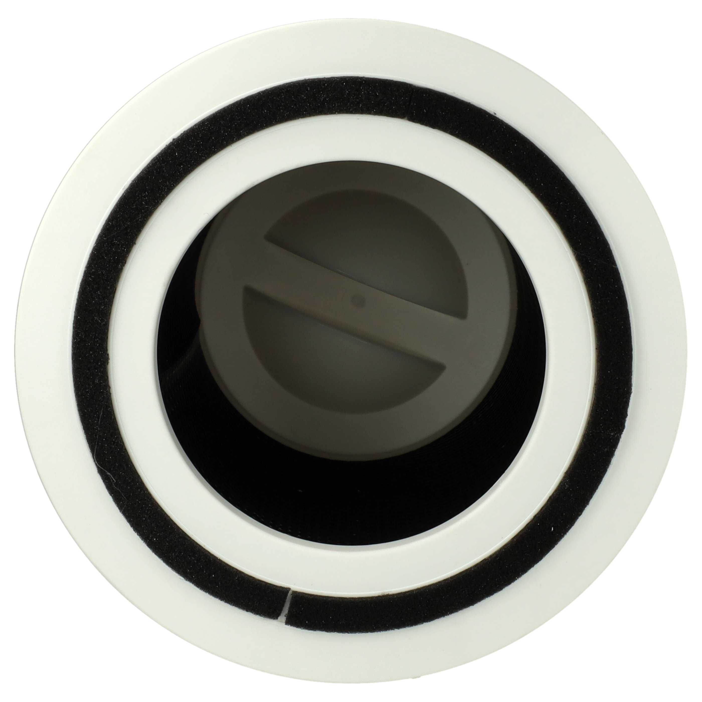 Ein weißer kreisförmiger Filter mit einem schwarzen Band. In der Mitte befindet sich eine graue Vertiefung.