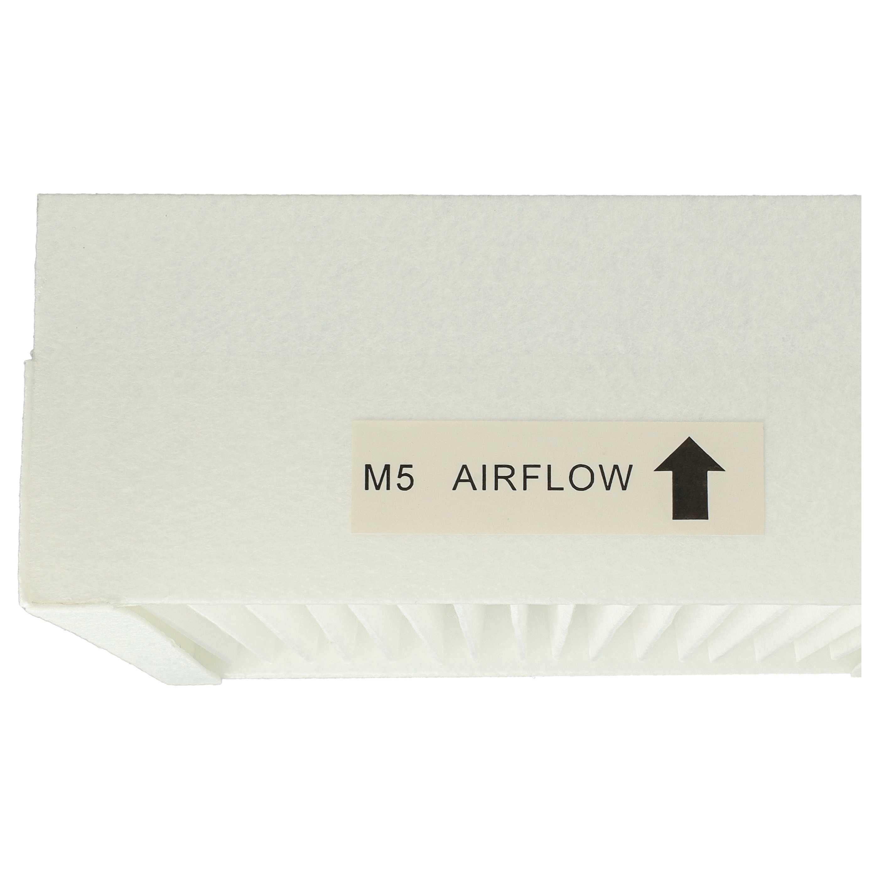 Ein Luftfilter mit Luftstromanzeige. Der Filter ist rechteckig, weiß mit einem Etikett mit der Aufschrift 'M5 AIRFLOW' und einem Pfeil.