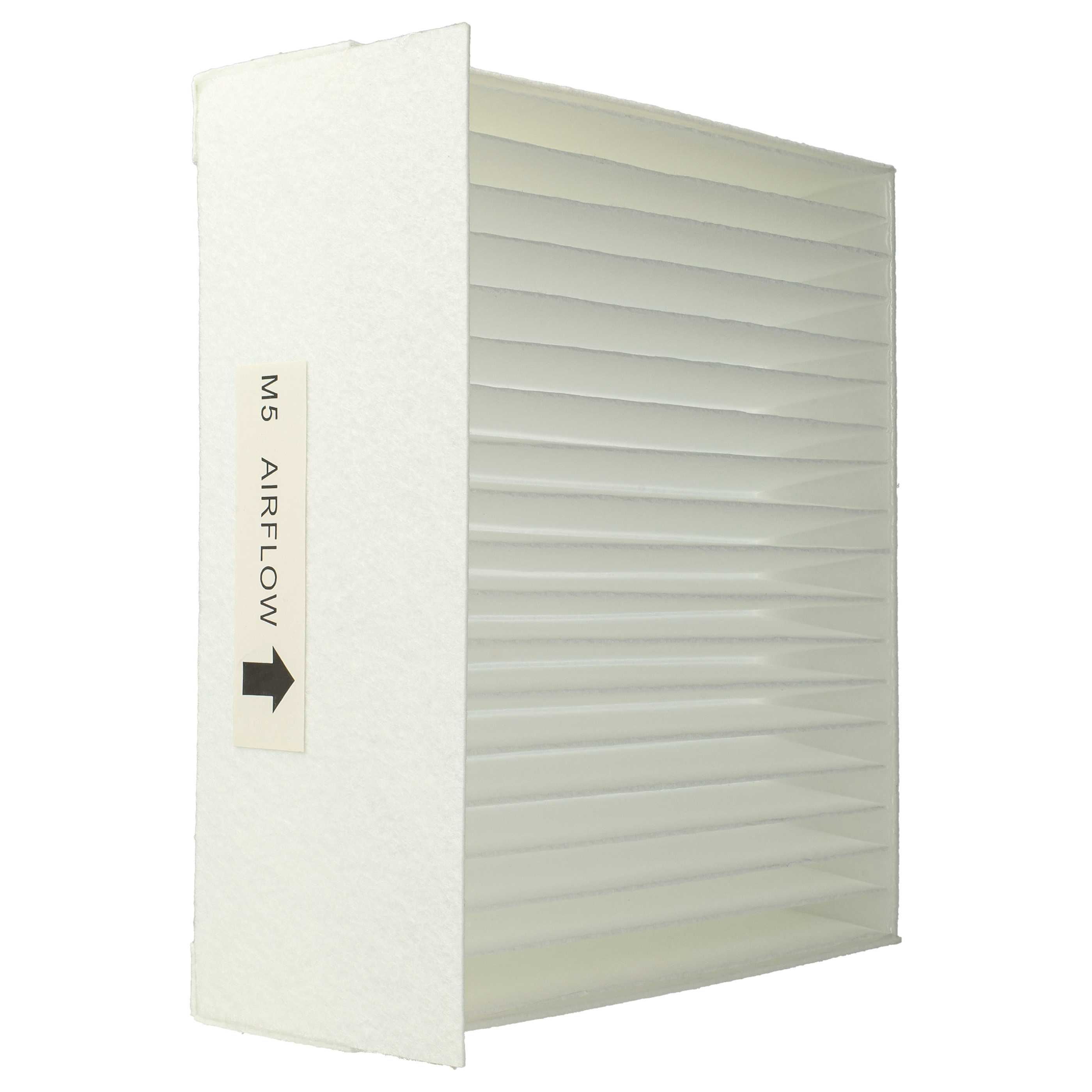 Ein Luftfilter mit M5 AIRFLOW-Text und einem Pfeil. Der Filter ist weiß und hat Schichten.