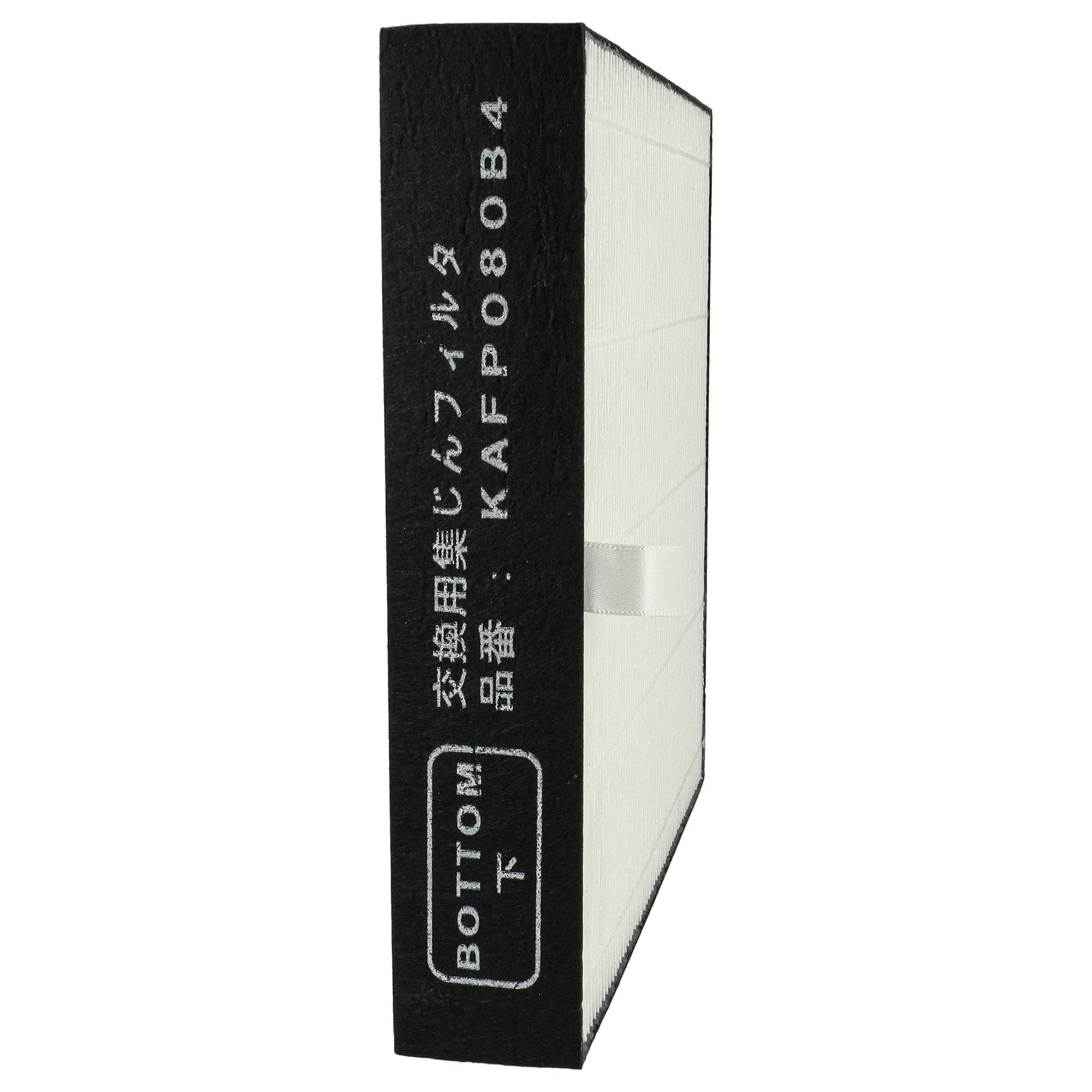 Luftfilter, weißes Filterpapier mit schwarzem Rand und Text. Der Text ist auf Japanisch.