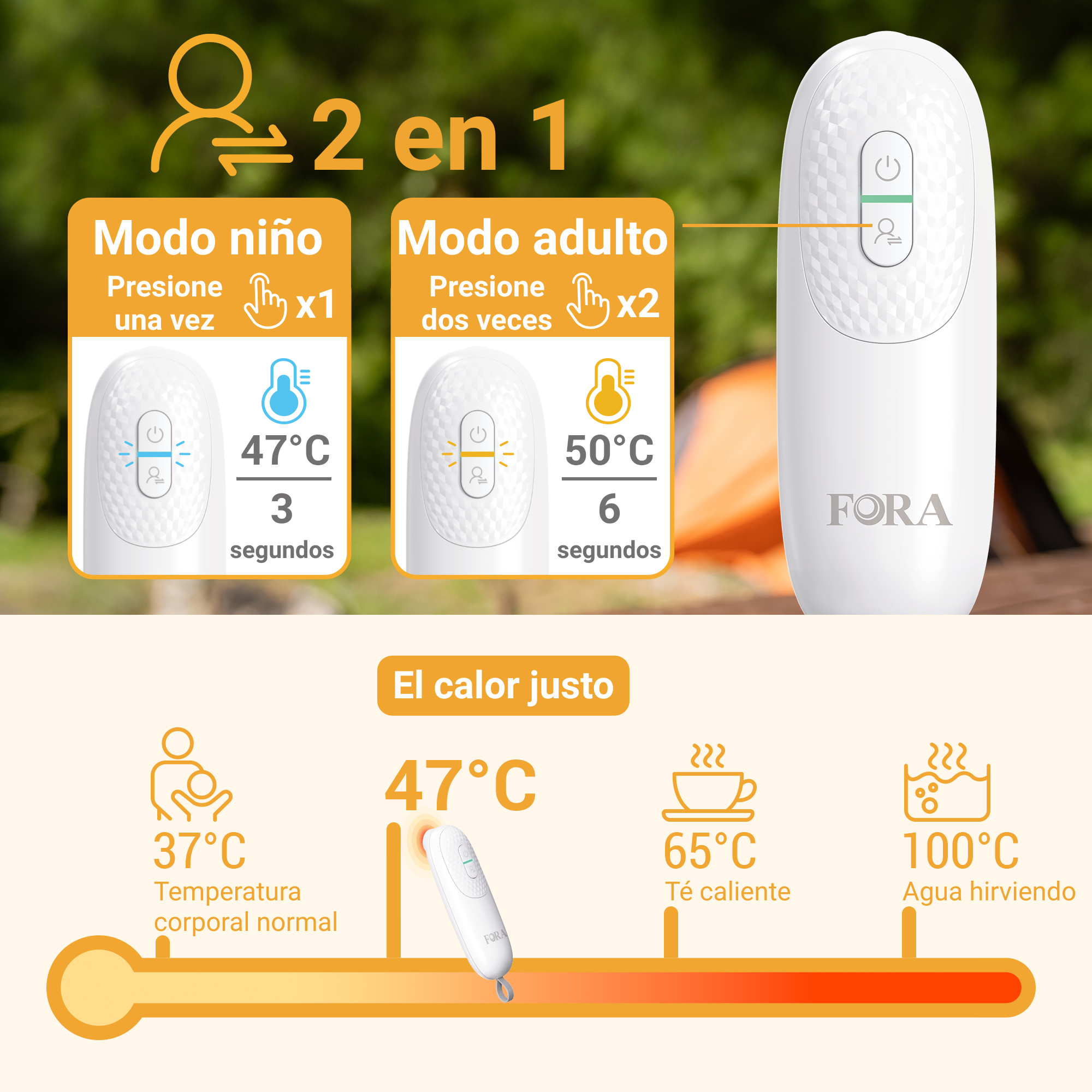 Un termómetro FORA blanco con lecturas de temperatura, modos para adultos/niños, y ejemplos de temperaturas normales/calientes en el fondo.
