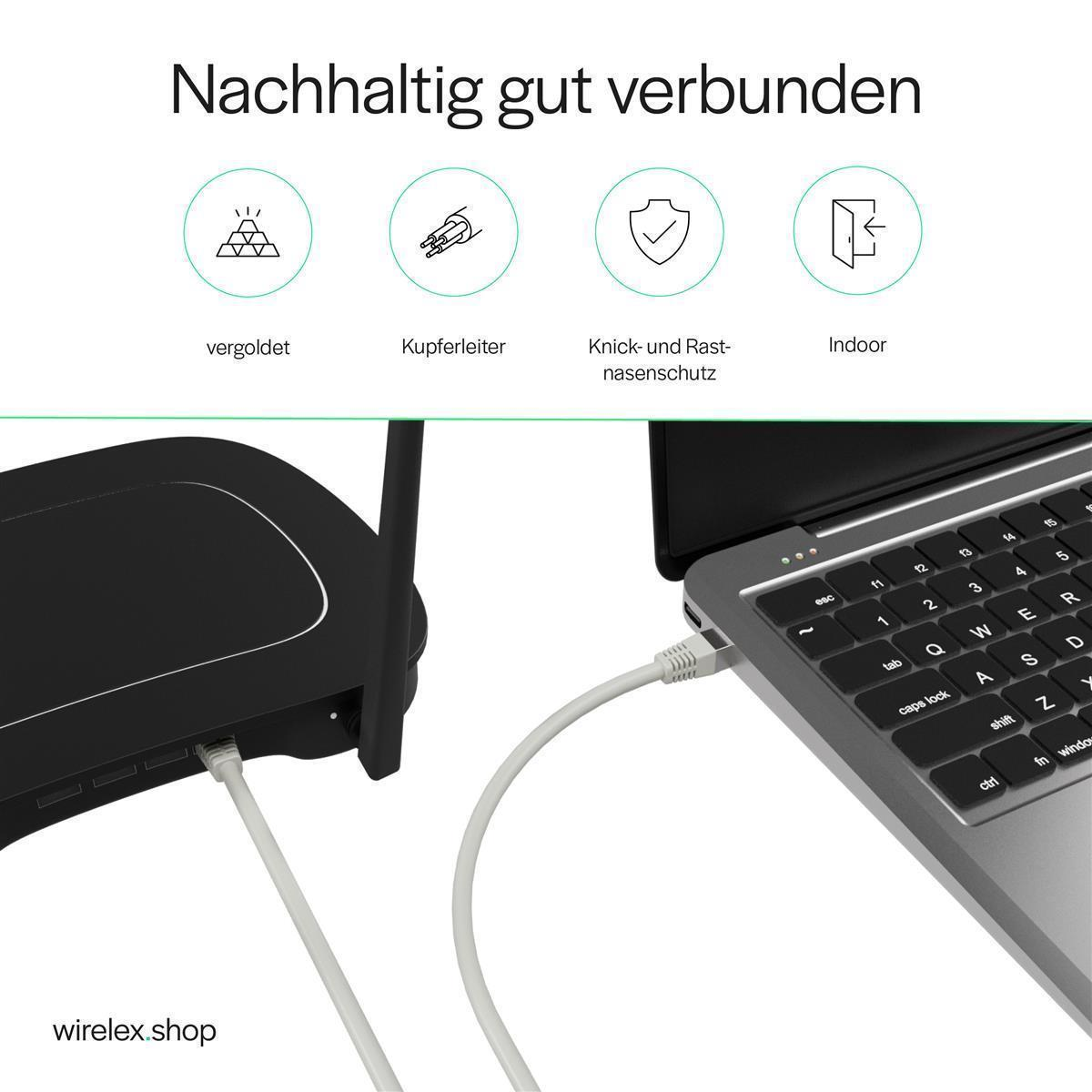 Laptop mit Kabel, das mit einem schwarzen Gerät verbunden ist, vier Icons darüber mit Text und das wirelex.shop-Logo unten.