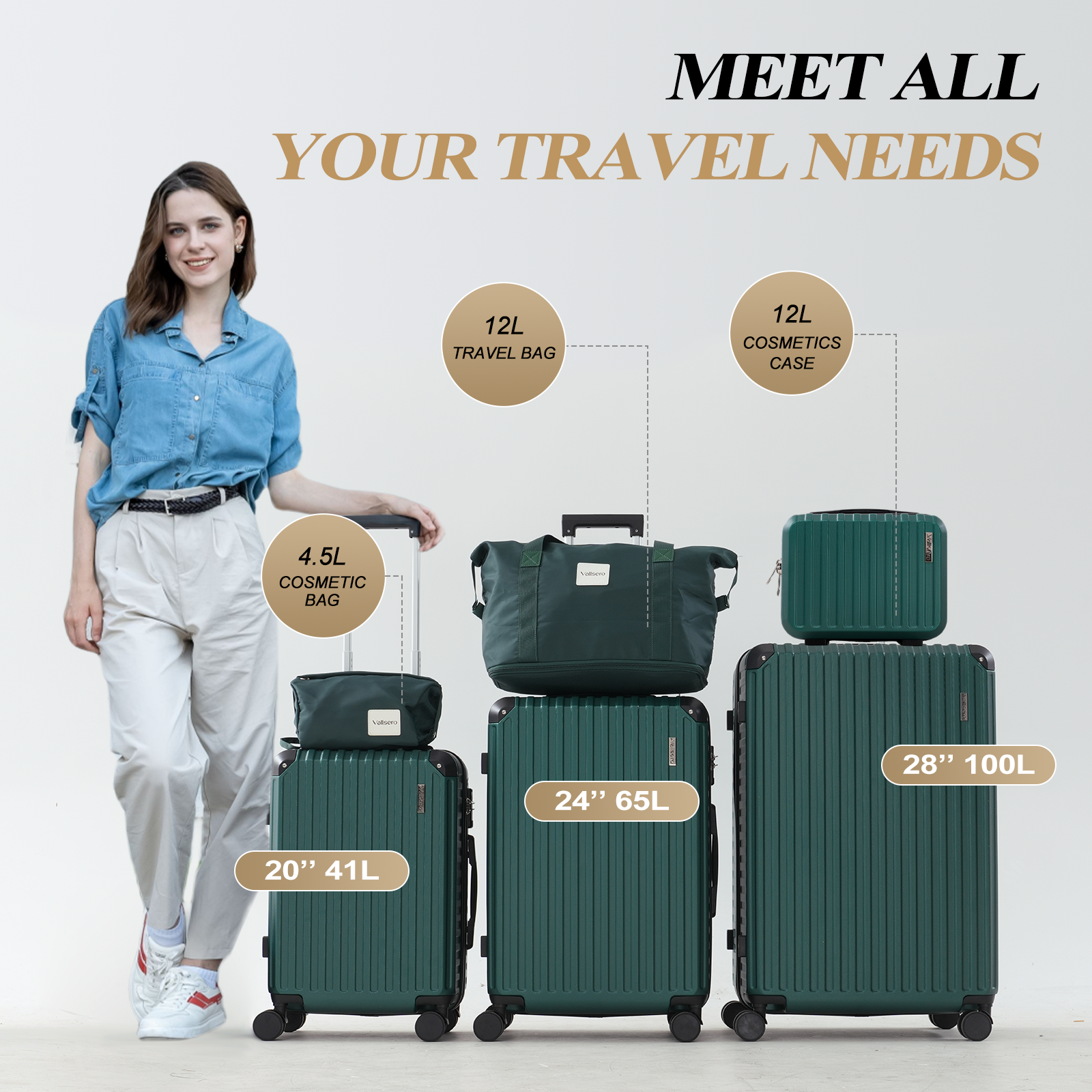 Woman with luggage set. Green suitcases of varying sizes. Includes travel bag and cosmetic bag. Text: Meet all your travel needs.