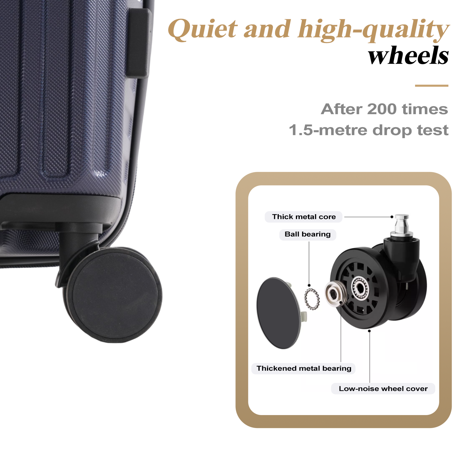 The image shows a suitcase wheel with detailed labels. It highlights features such as a thick metal core and a low-noise wheel cover.