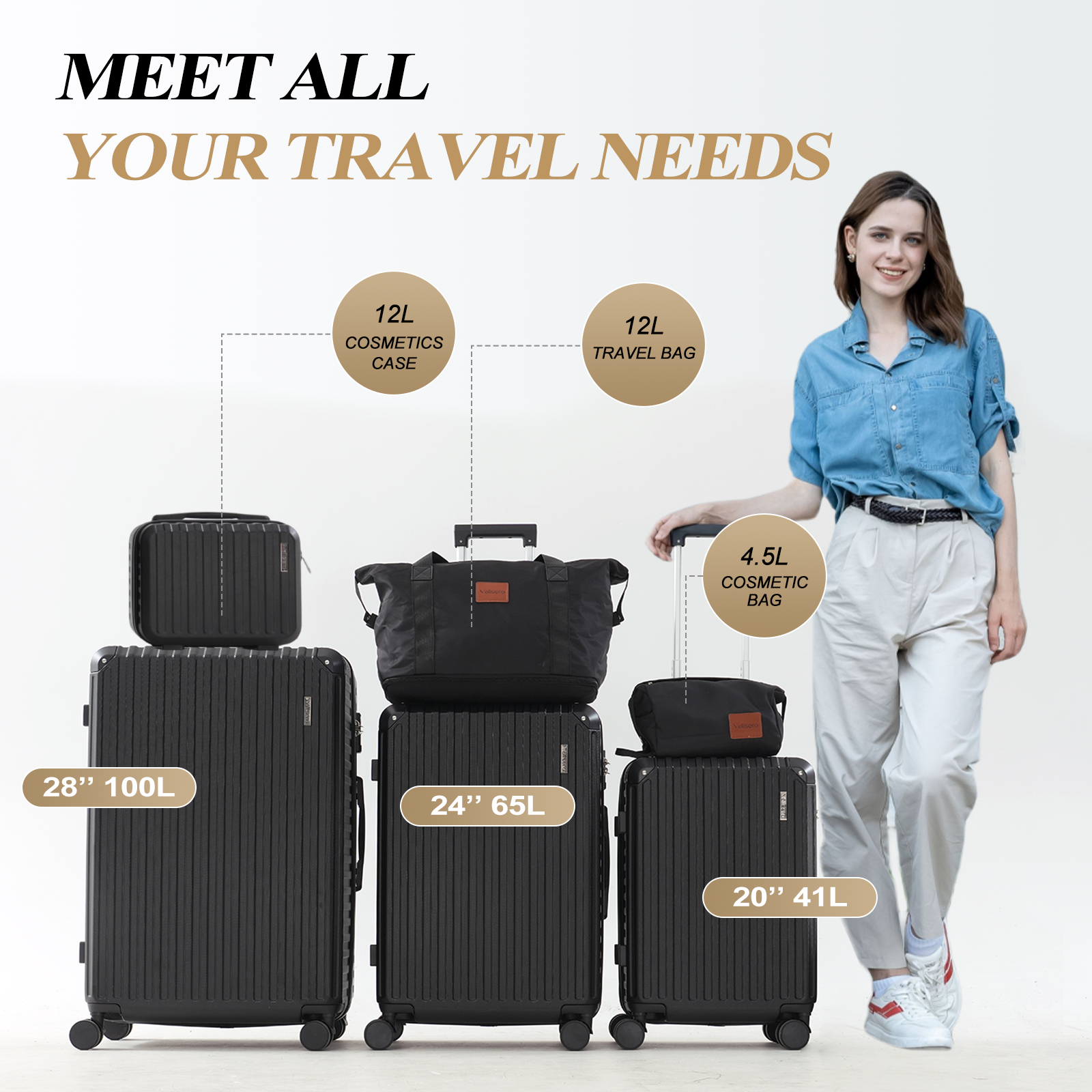 Image shows travel luggage sets with a woman. Includes suitcases, a travel bag, and a cosmetics case. Text reads 'Meet all your travel needs'.