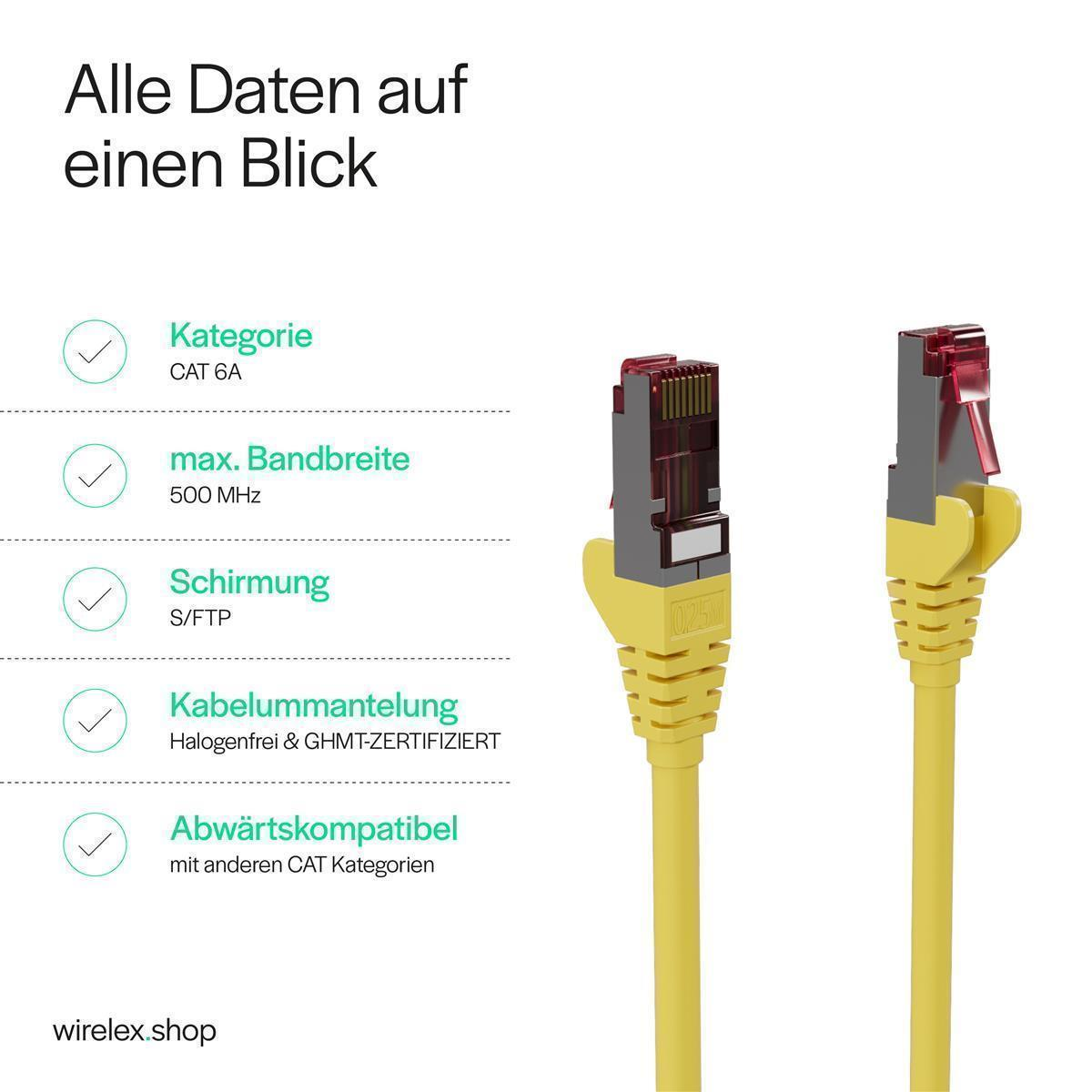 Das Bild zeigt zwei gelbe Netzwerkkabel mit grauen Steckern. Text beschreibt Kabeleigenschaften wie Kategorie, Bandbreite und Abschirmung.