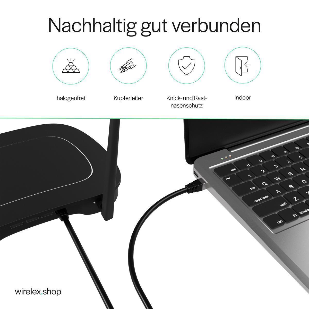 Laptop über ein Kabel mit einem schwarzen Gerät verbunden. Text und Symbole zu Produktmerkmalen oben.