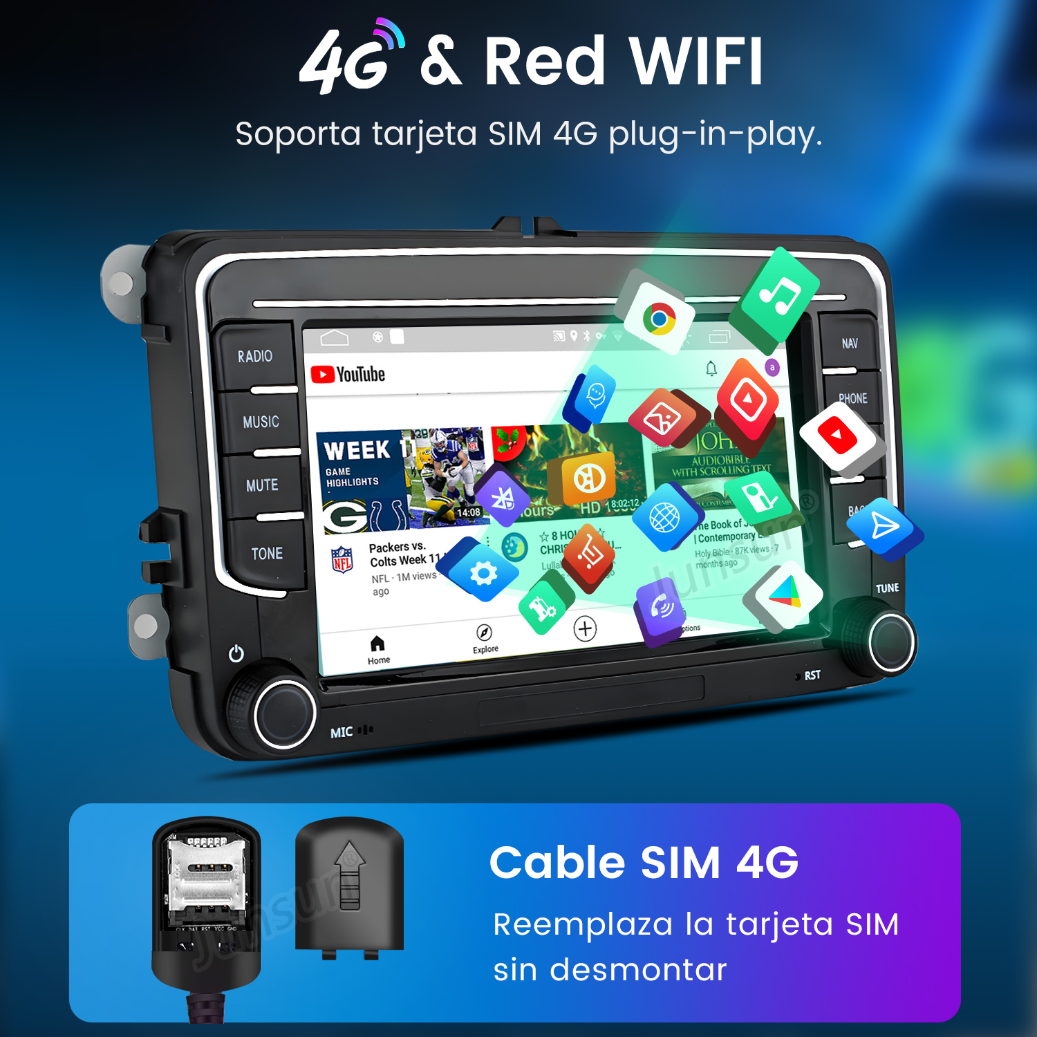 Autoradio con 4G y WiFi. La pantalla muestra un video de YouTube e iconos de aplicaciones. Abajo se muestra un cable SIM.