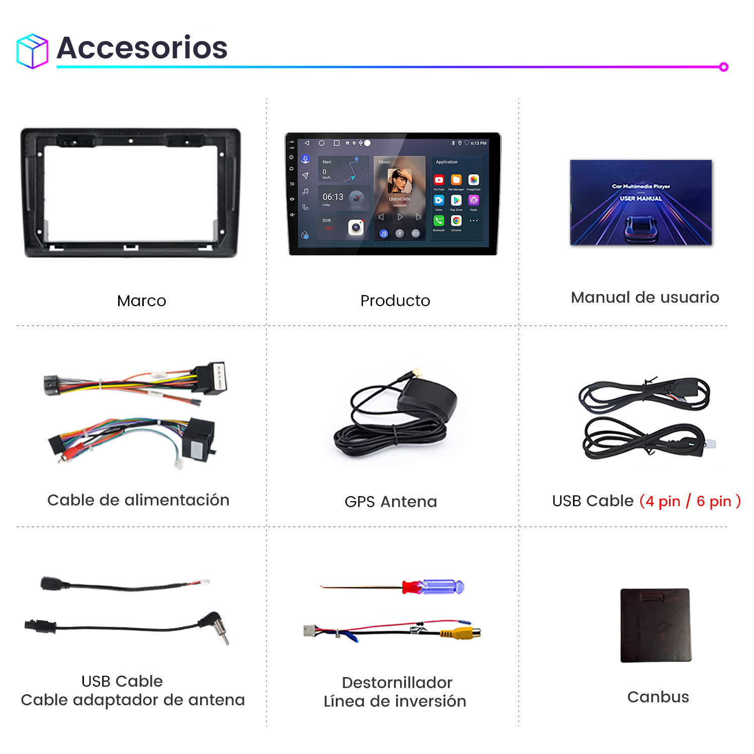 Imagen muestra accesorios para automóvil: marco, reproductor multimedia, manual, cable de alimentación, antena GPS, cables USB, etc.