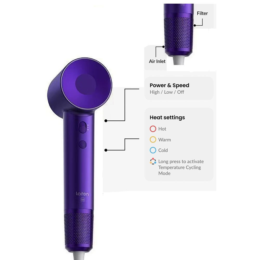 Asciugacapelli Laifen viola con filtro, potenza e velocità, e impostazioni calore: Caldo, Tiepido, Freddo. Pressione lunga per ciclo termico.