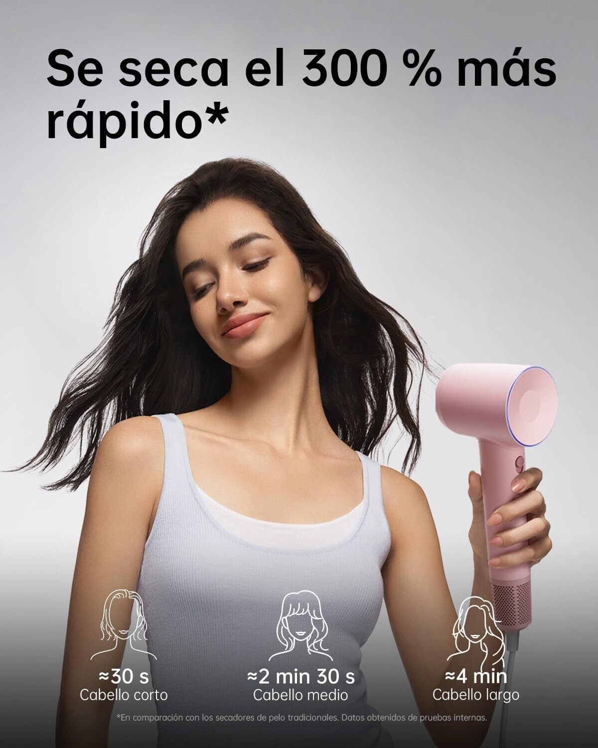 Una donna tiene un asciugacapelli rosa. Il testo indica tempi di asciugatura più rapidi per capelli corti, medi e lunghi.