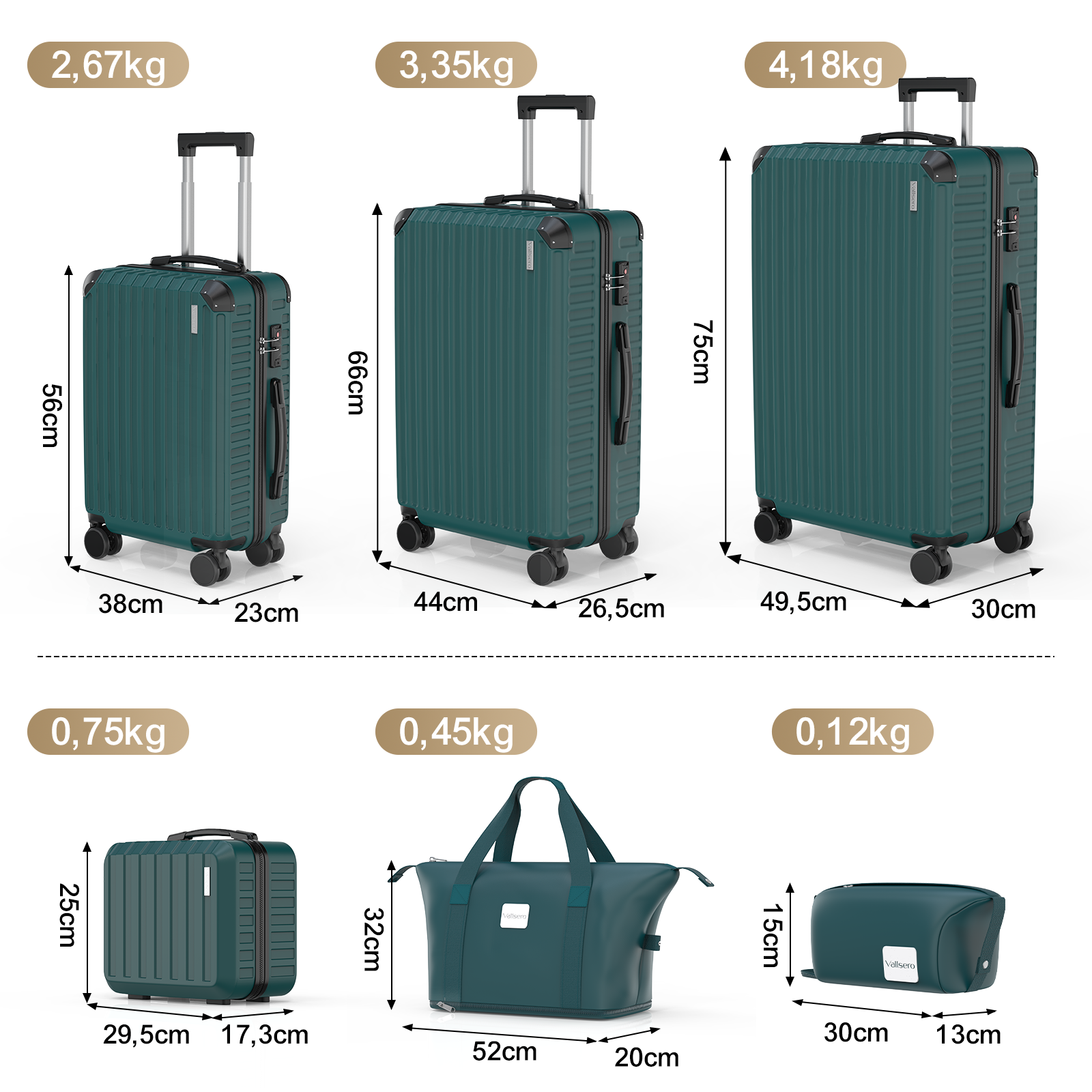 Image shows three green suitcases and three smaller bags. Dimensions and weights are labeled next to each item.