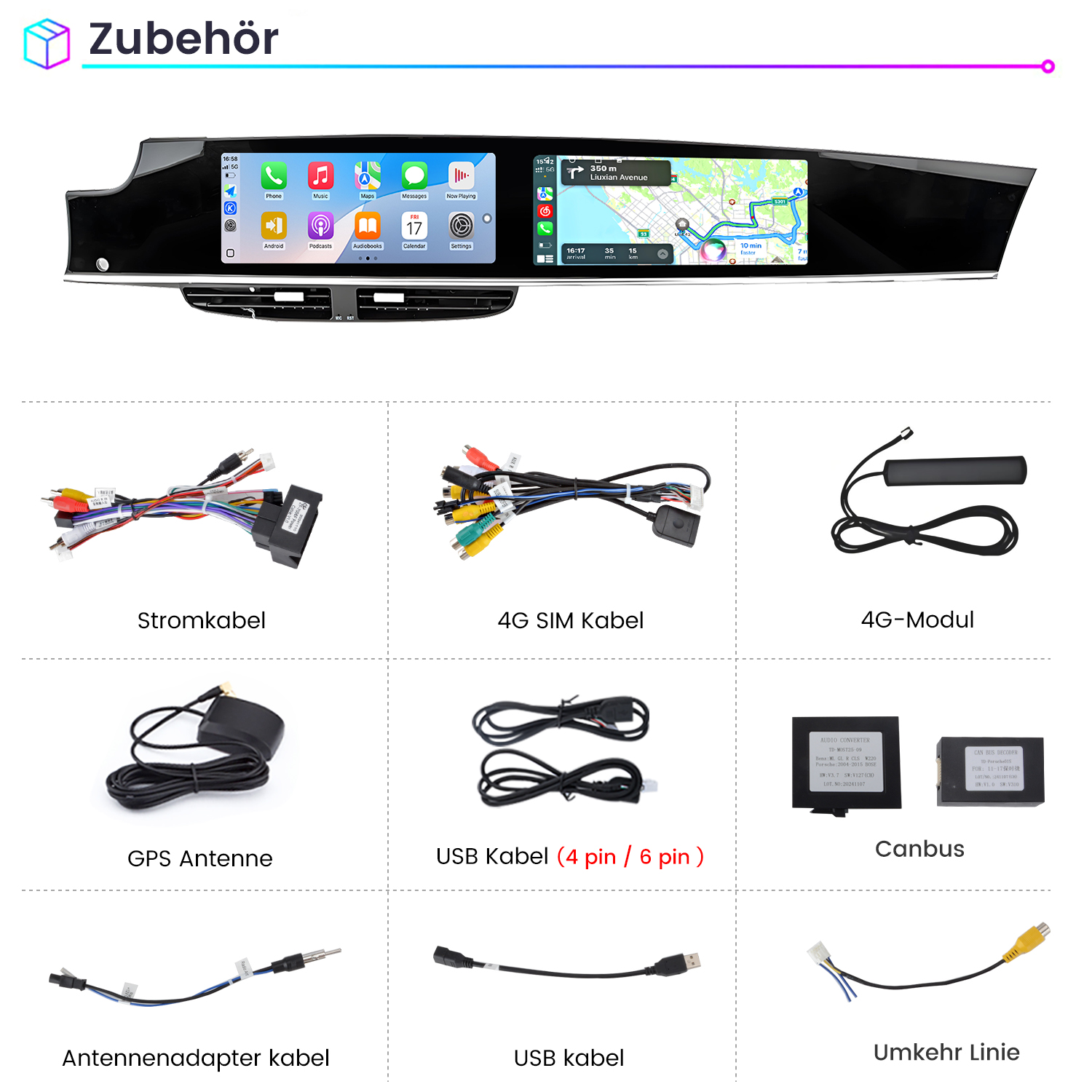 Das Bild zeigt Auto-Infotainment-Zubehör: Kabel, Antennen und Module. Der Bildschirm zeigt GPS und App-Symbole. Der Hintergrund ist weiß.