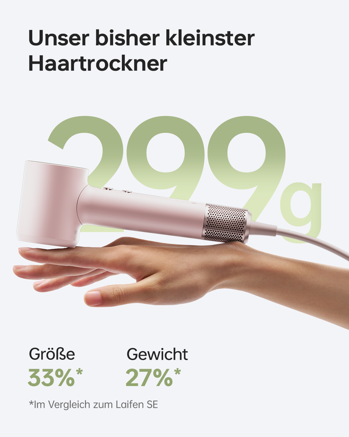 Bir el pembe bir saç kurutma makinesi tutuyor. Metin: 'Unser bisher kleinster Haartrockner', '299g', 'Größe 33%*', 'Gewicht 27%*'.