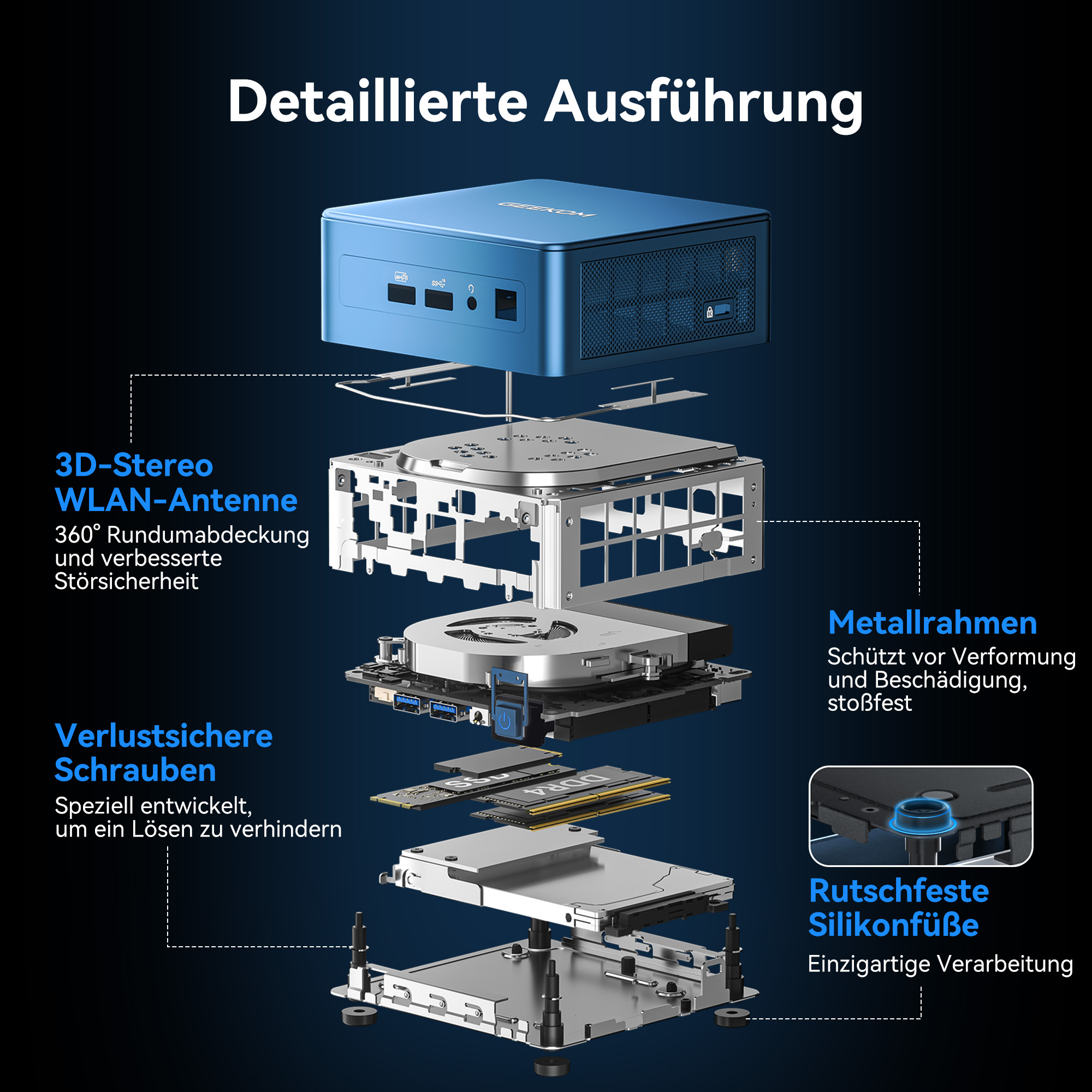 Explosionsdarstellung eines blauen Mini-PCs mit internen Komponenten wie Motherboard, RAM und Festplatte, mit Beschriftungen.