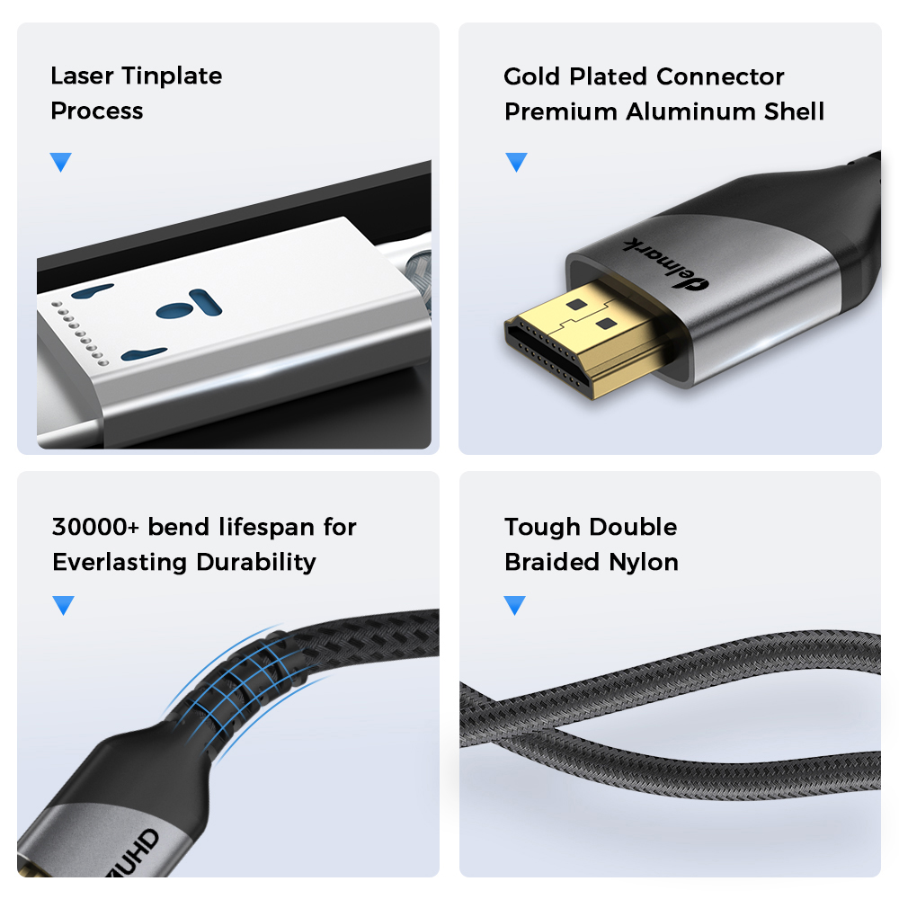 Vier afbeeldingen van een kabel met kenmerken: laser tinplate proces, vergulde connector, duurzame vlecht en 30000+ buiglevensduur.