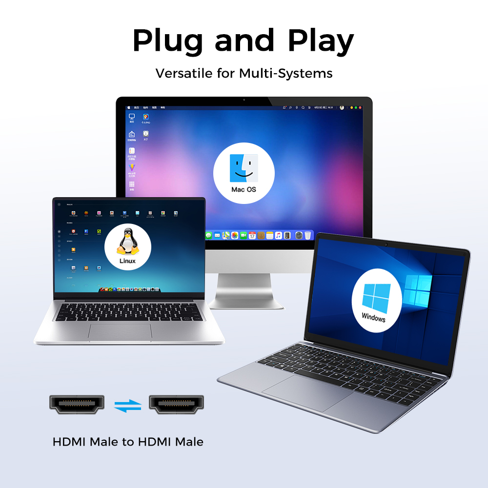De afbeelding toont drie laptops met verschillende besturingssystemen: Mac OS, Linux en Windows. HDMI-kabels worden hieronder getoond. Tekst luidt: Plug and Play.